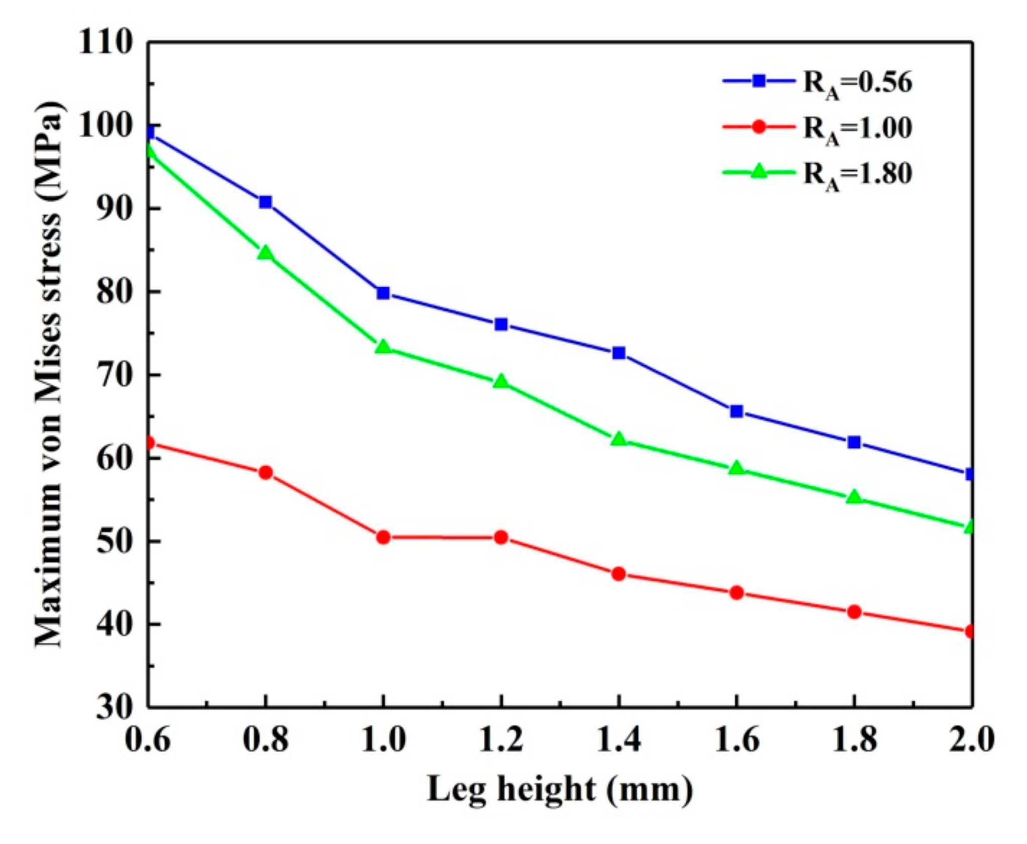Energies 13 06070 g011