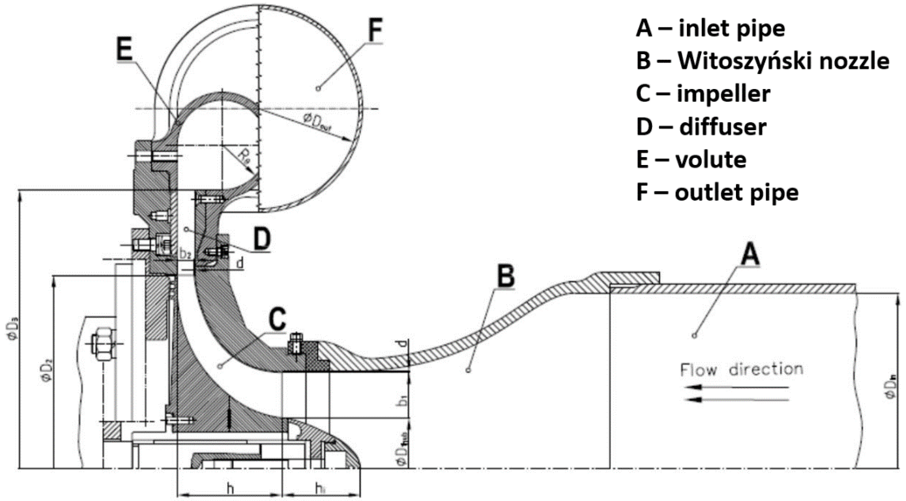 Energies 13 06072 g001