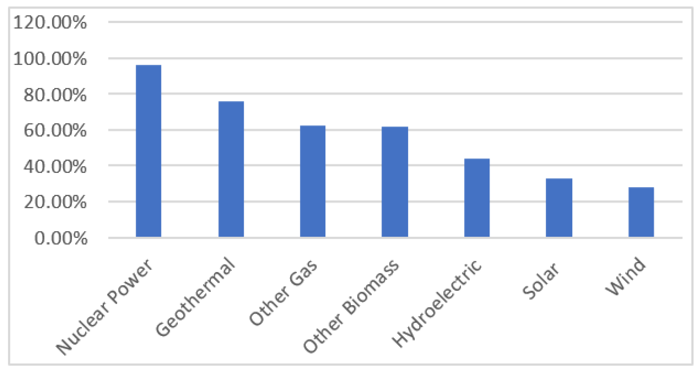 Energies 13 06074 g002