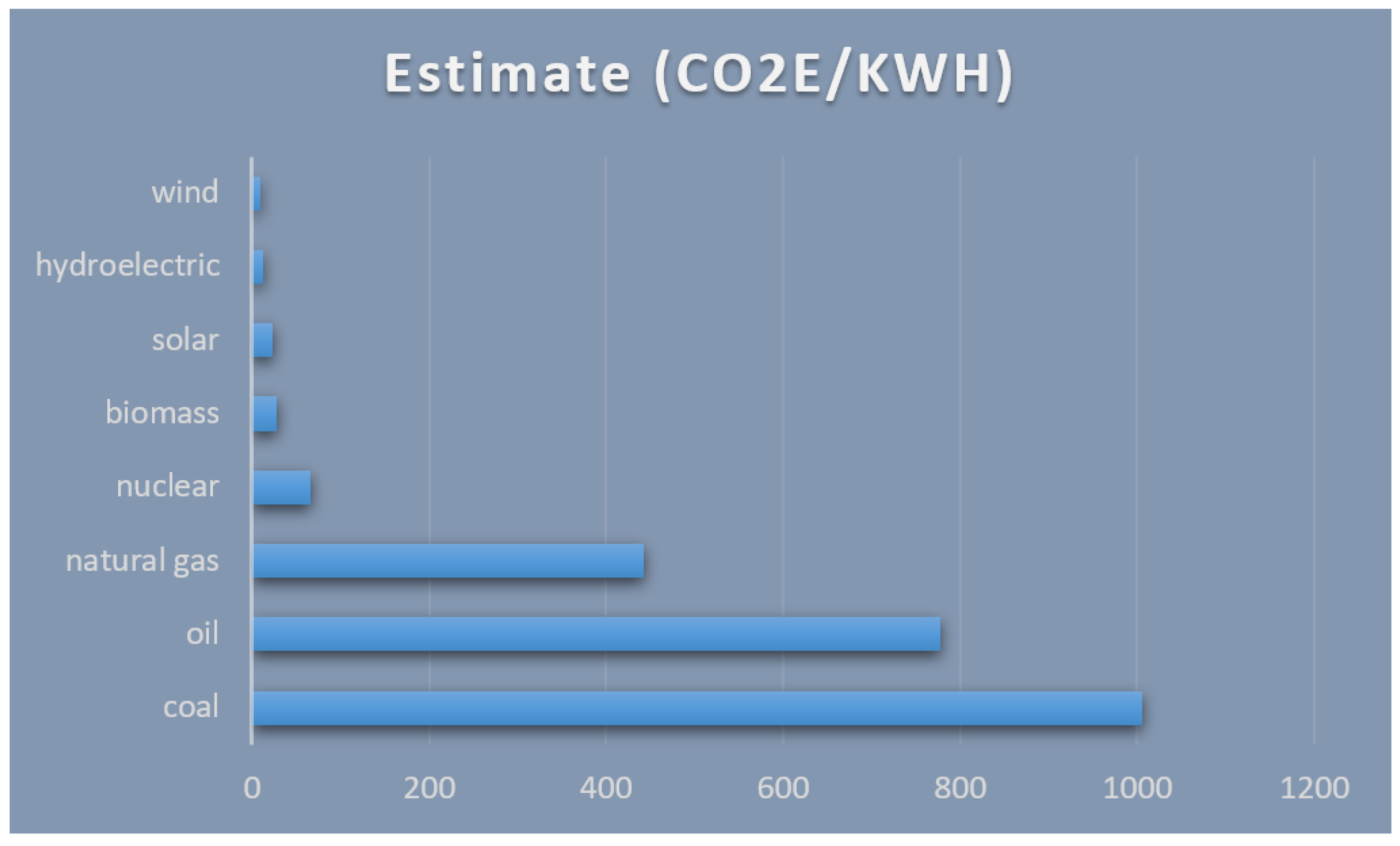 Energies 13 06074 g004