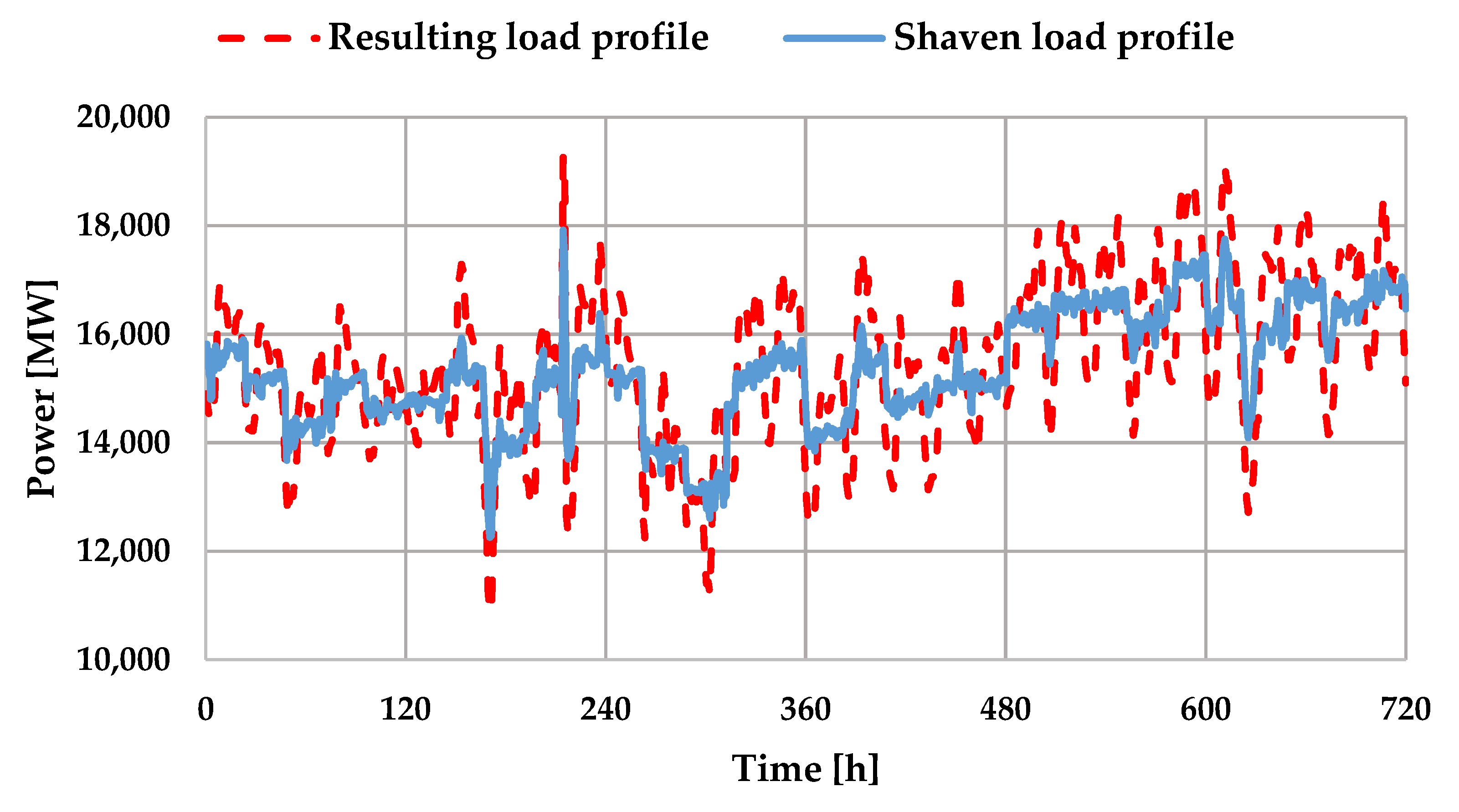 Energies 13 06076 g009