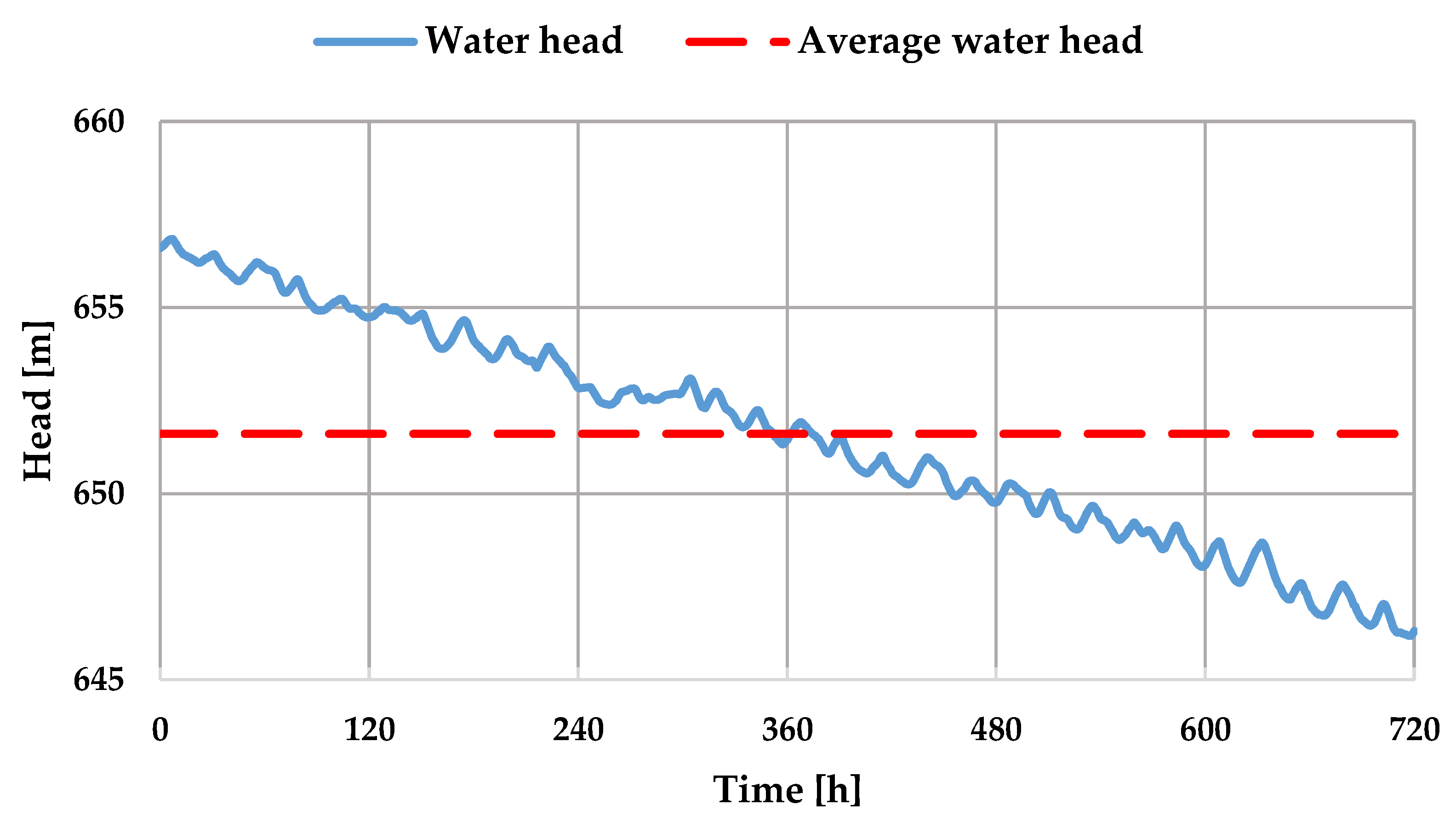 Energies 13 06076 g011