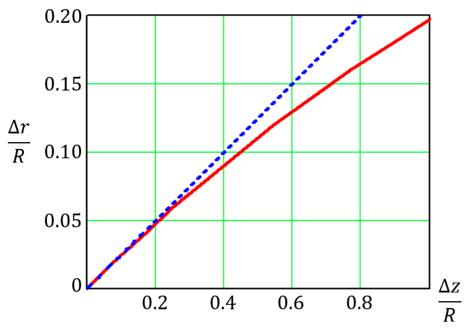 Energies 13 06078 g002