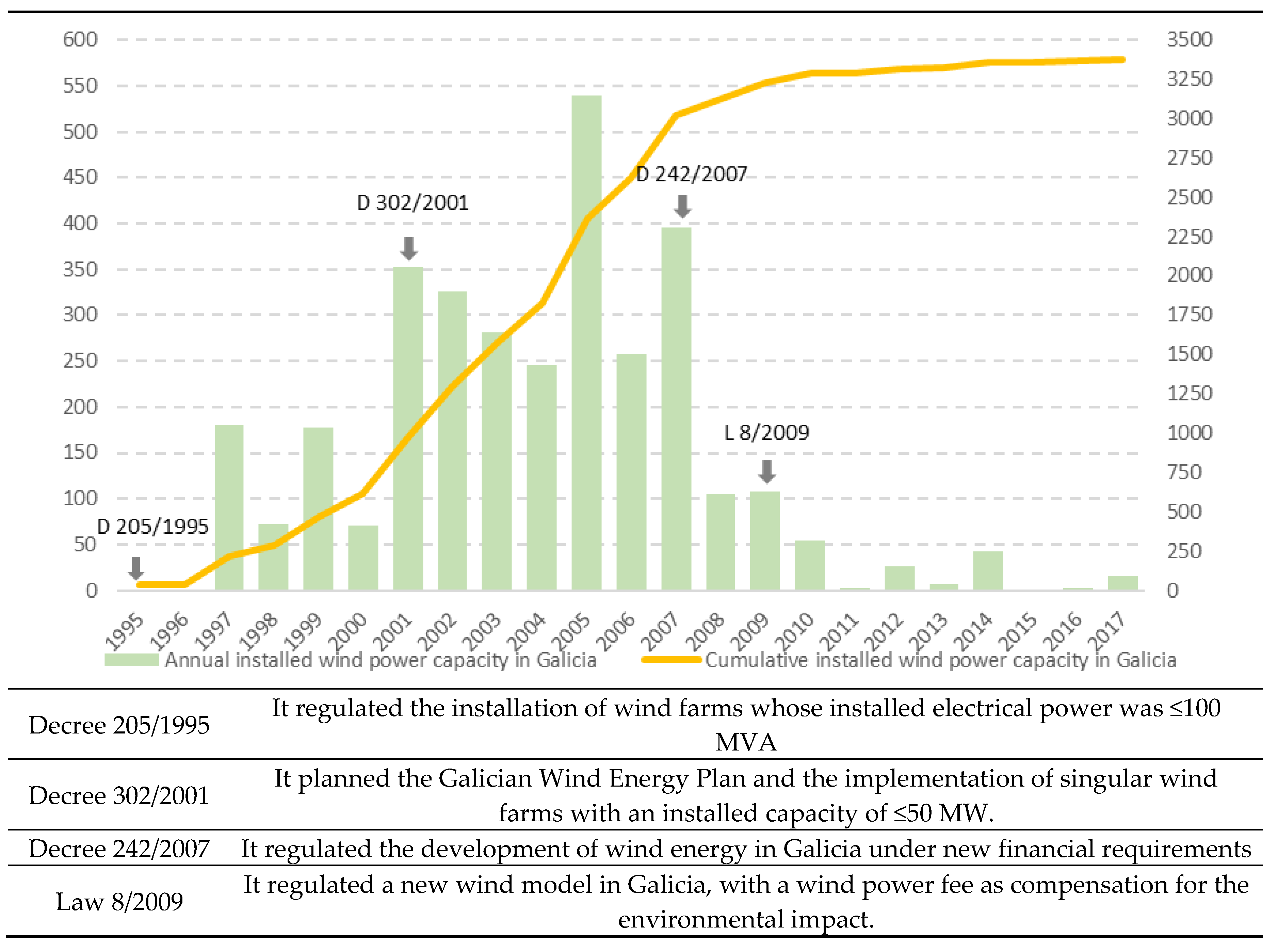 Energies 13 06080 g005