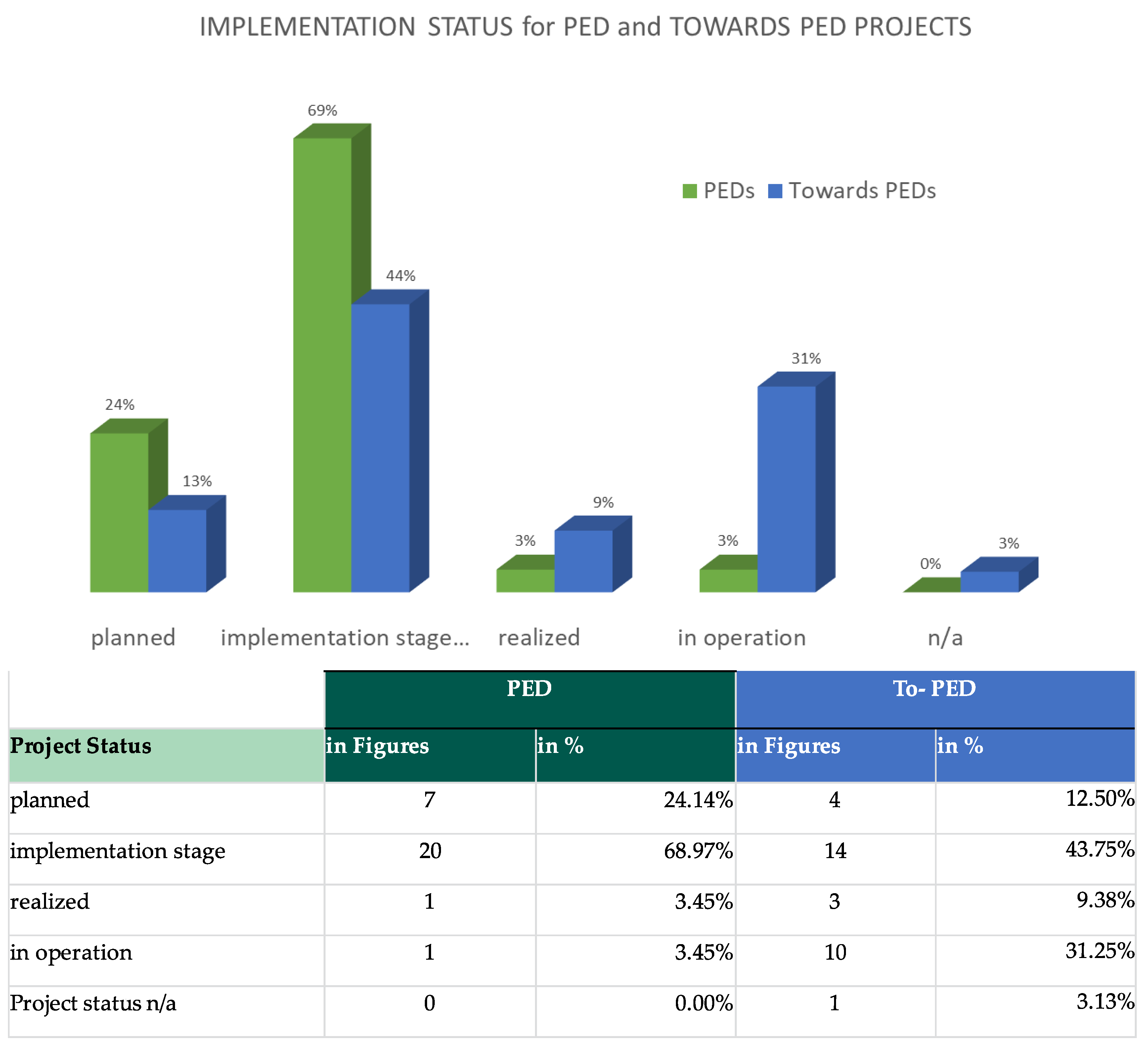 Energies 13 06083 g001
