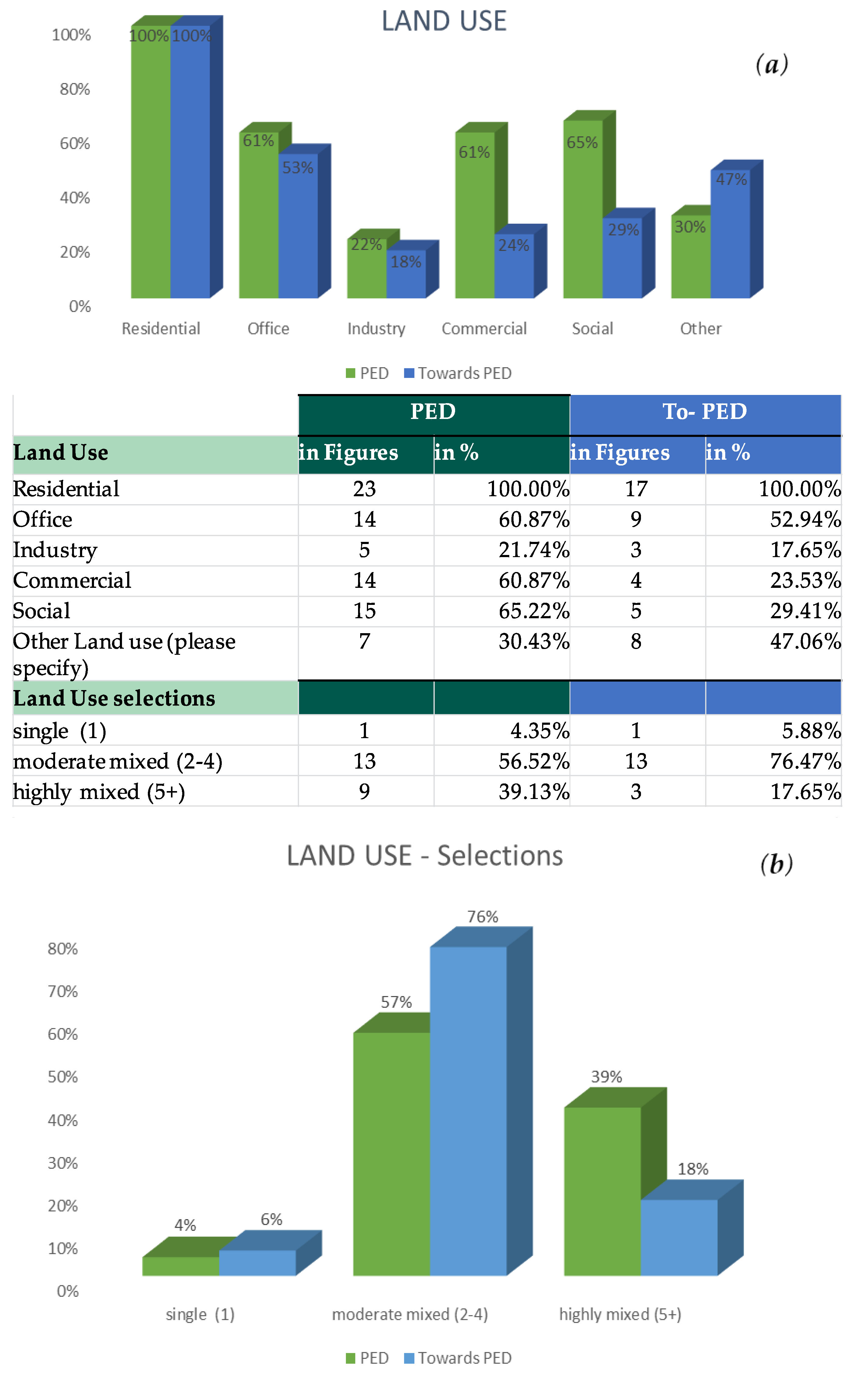 Energies 13 06083 g003