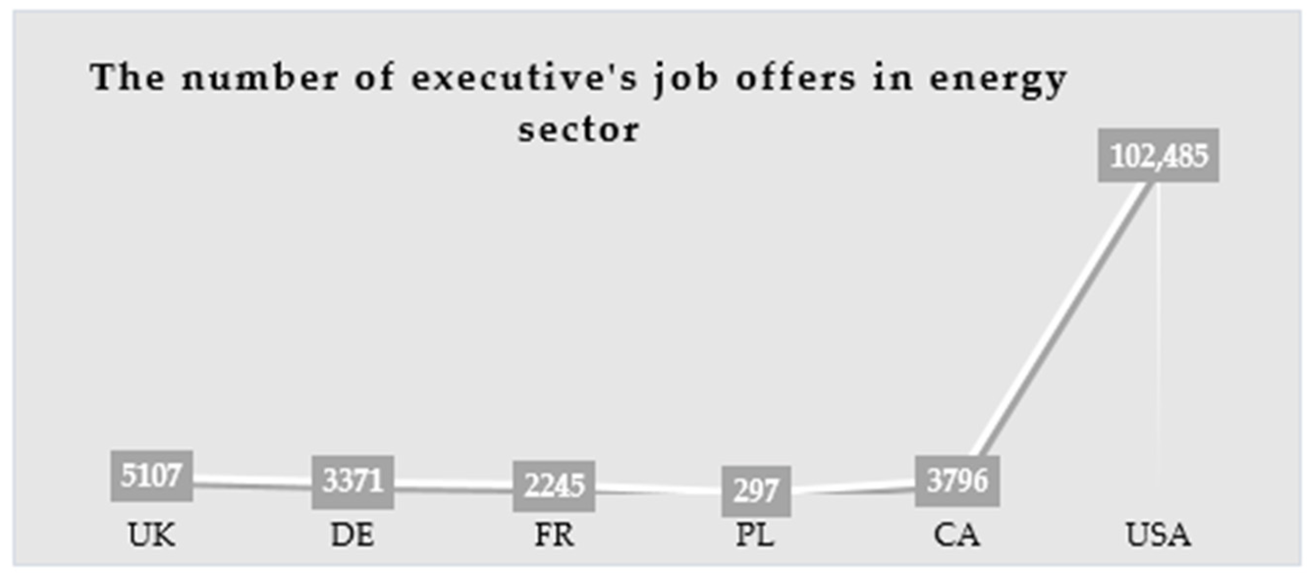 Energies 13 06084 g002