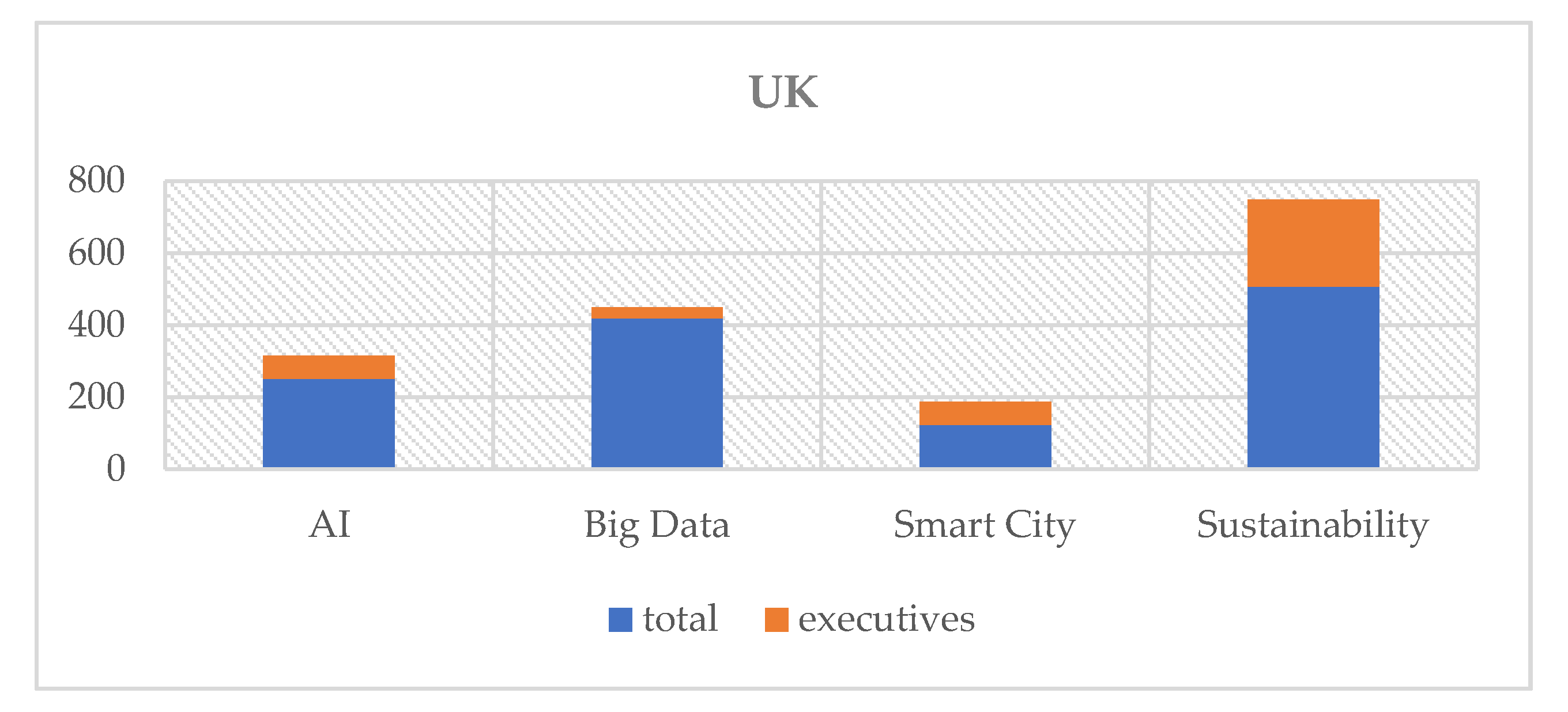 Energies 13 06084 g005