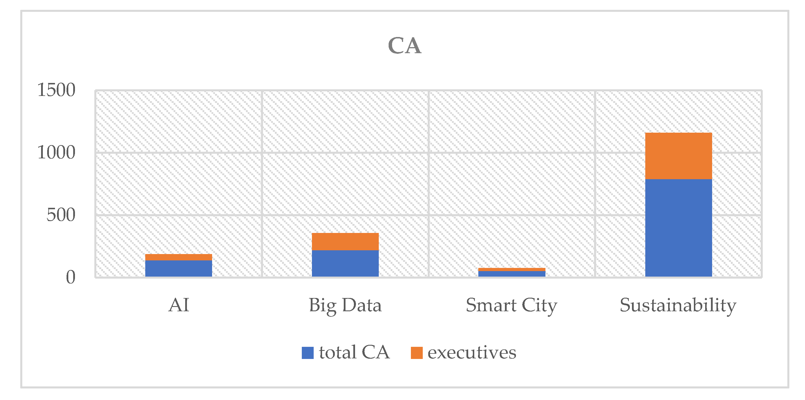Energies 13 06084 g006
