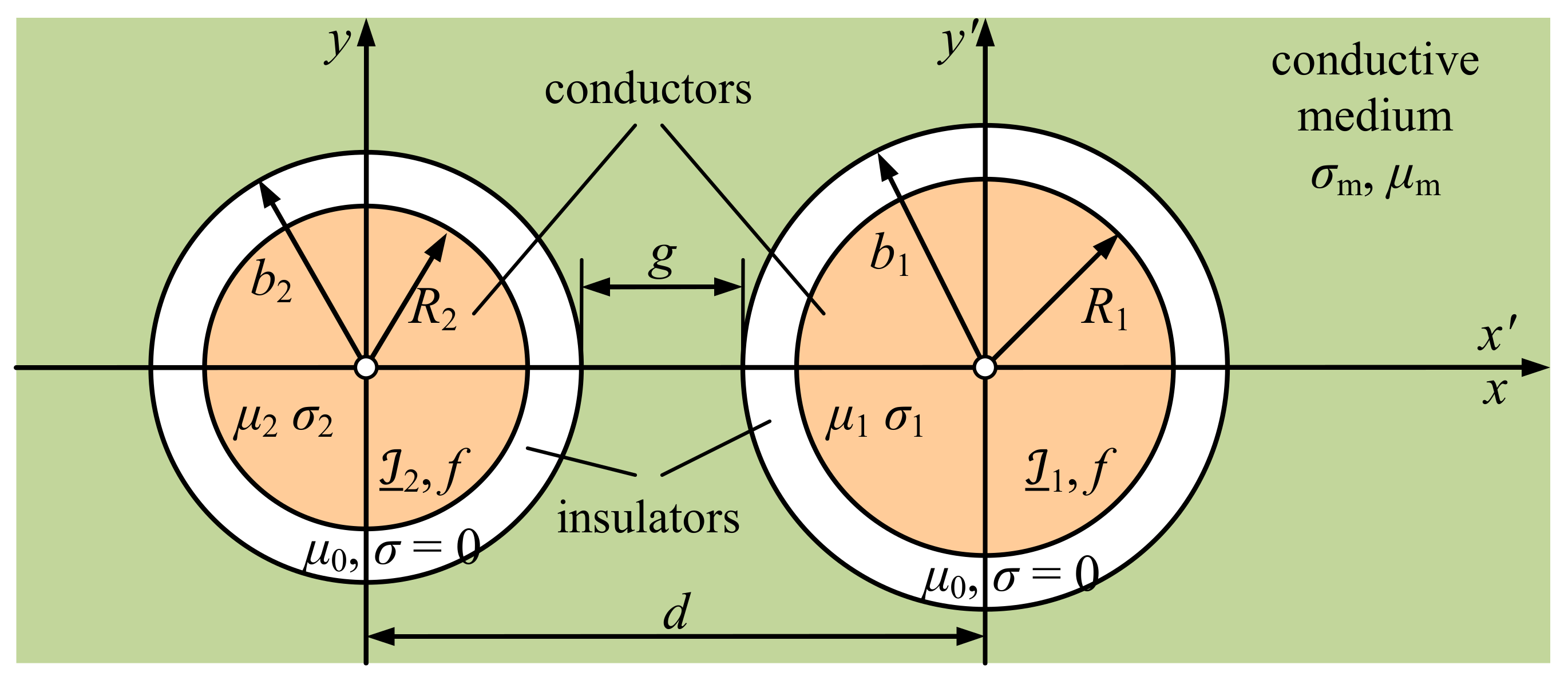 Energies 13 06087 g001