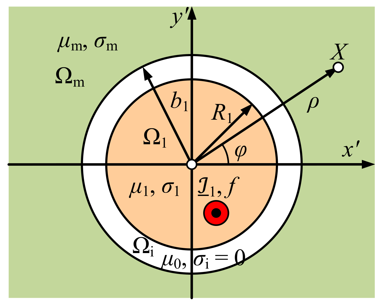 Energies 13 06087 g002