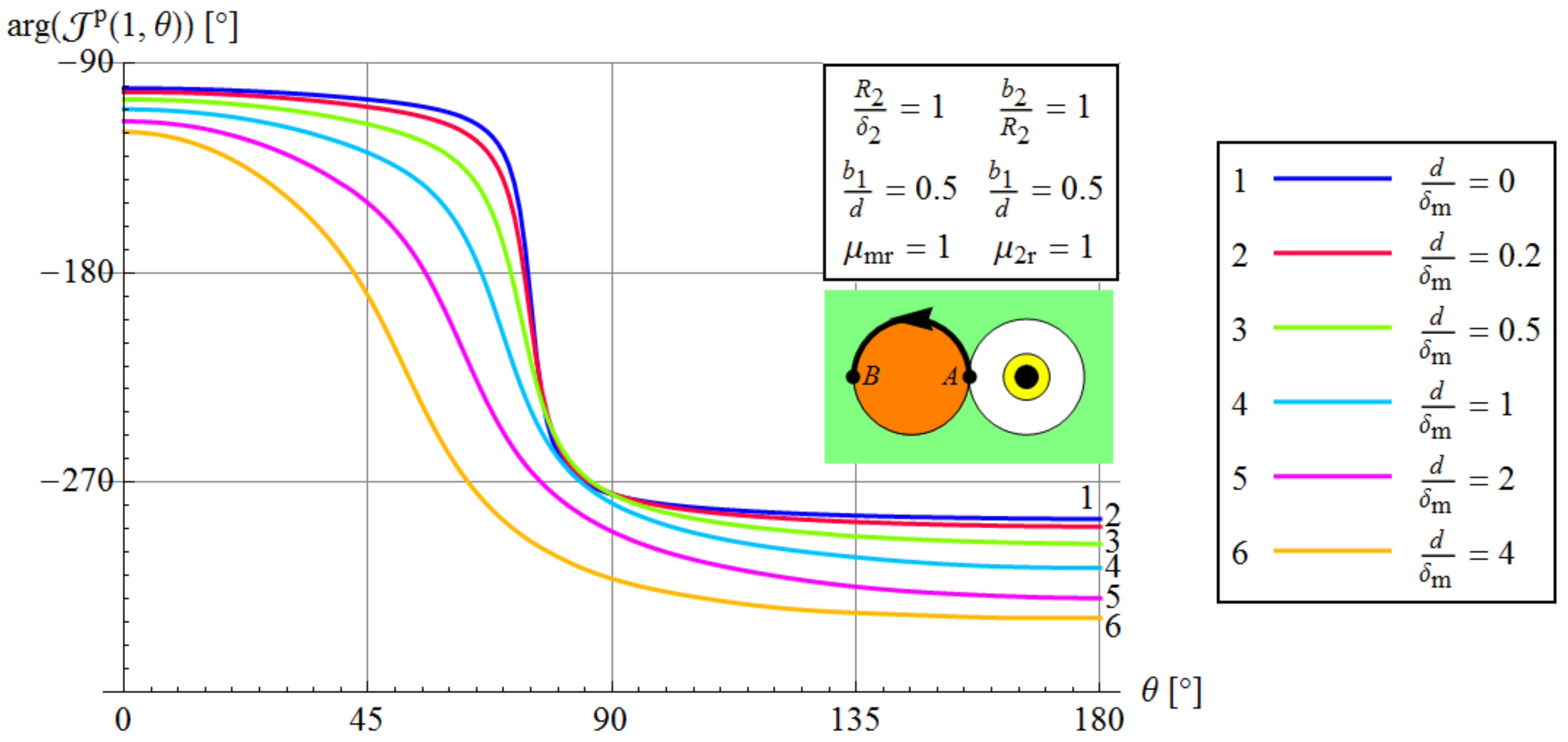 Energies 13 06087 g007