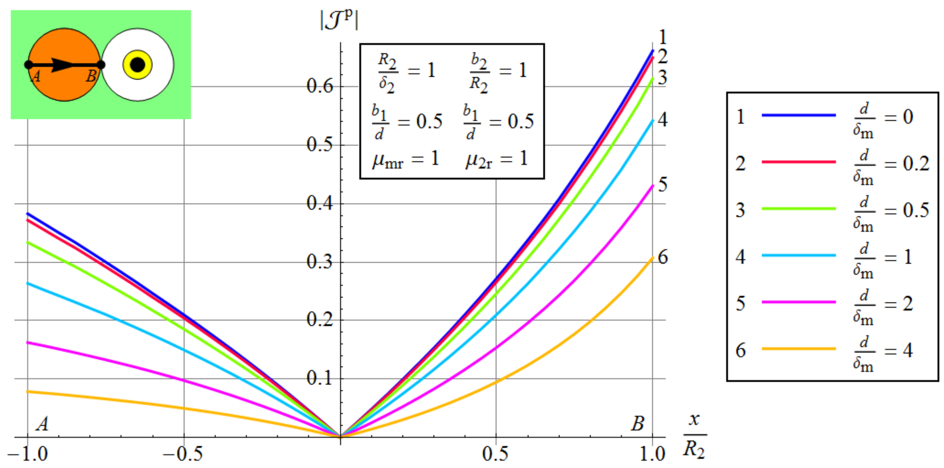 Energies 13 06087 g008