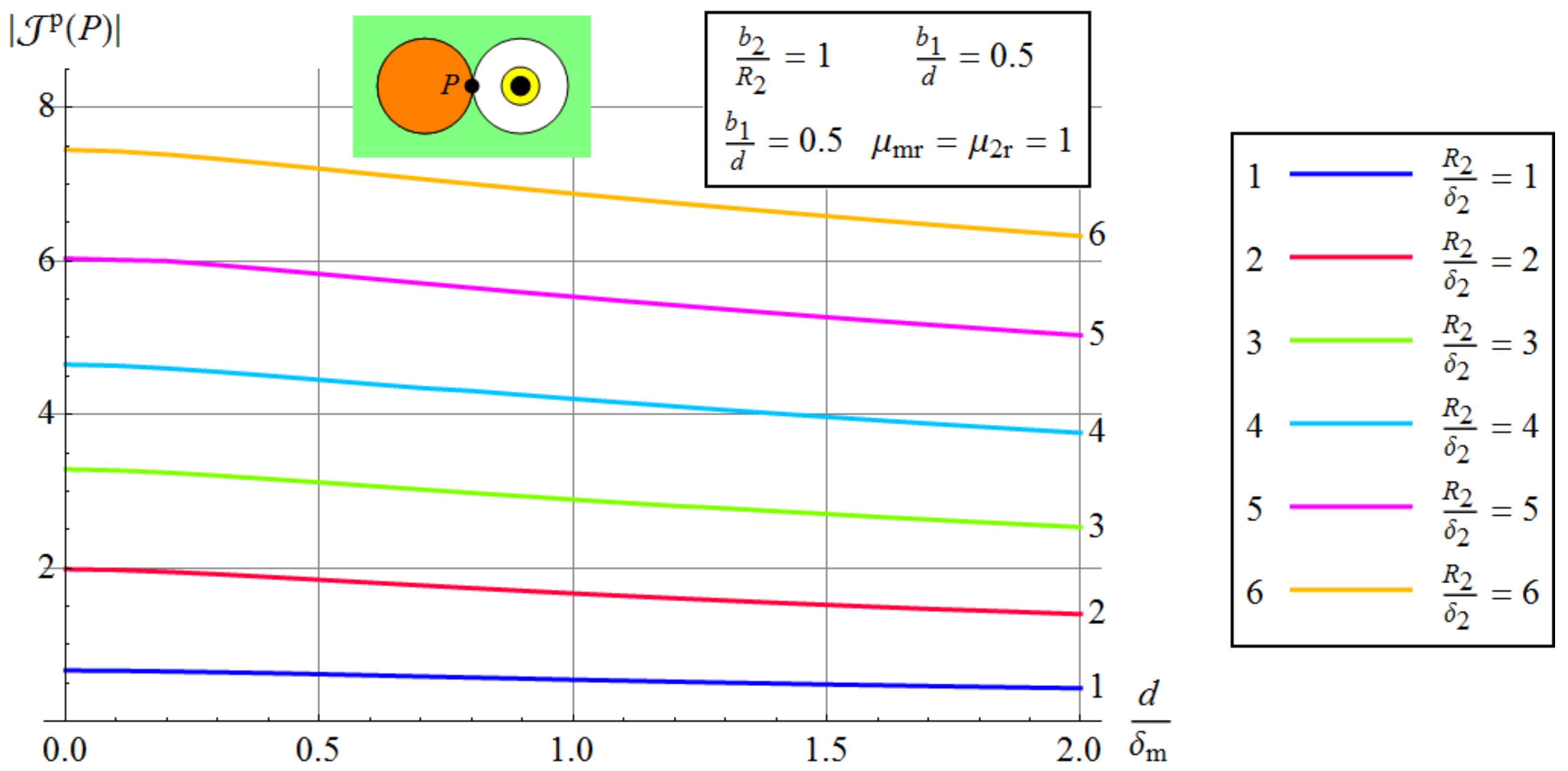 Energies 13 06087 g009