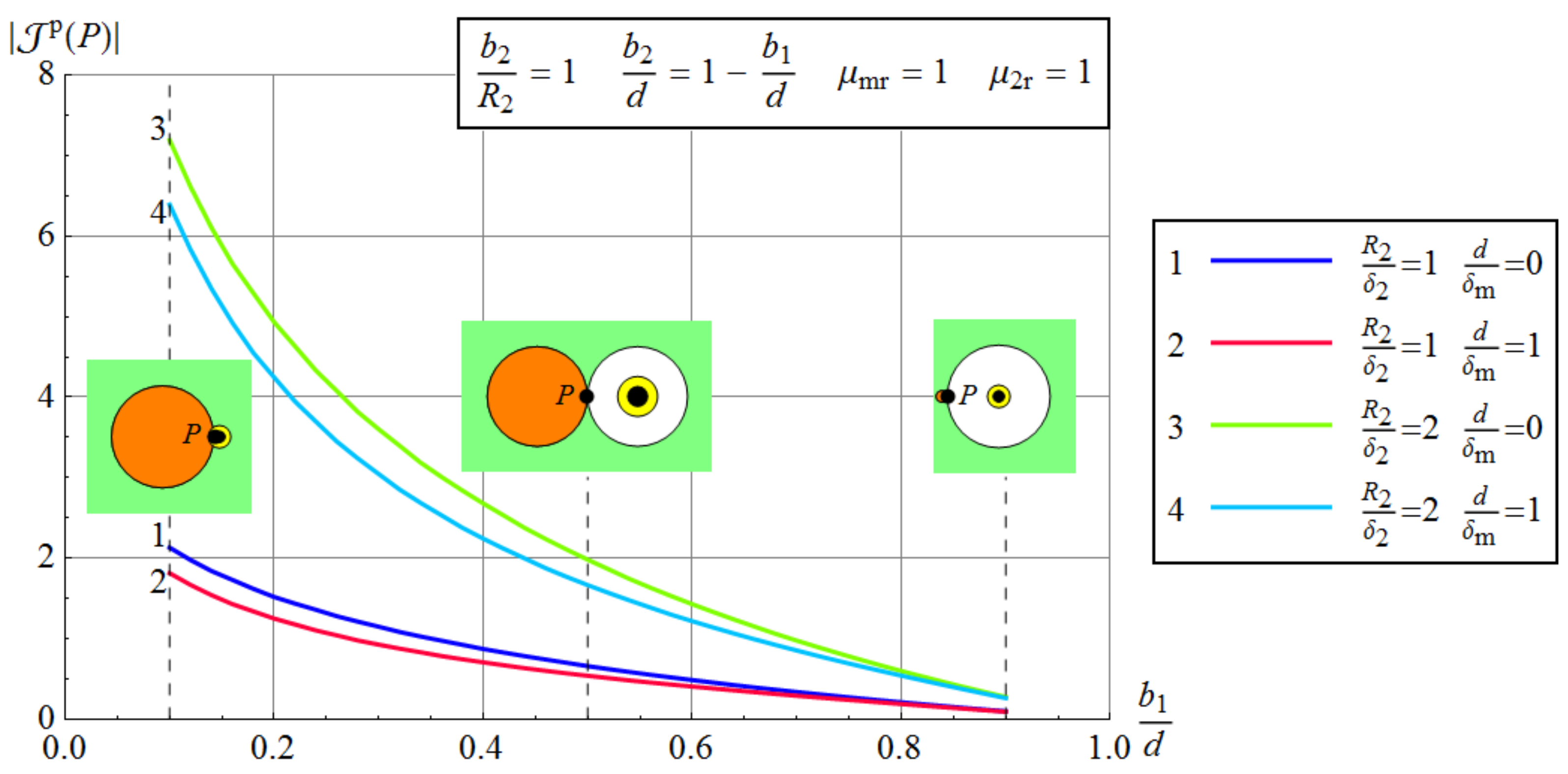Energies 13 06087 g010
