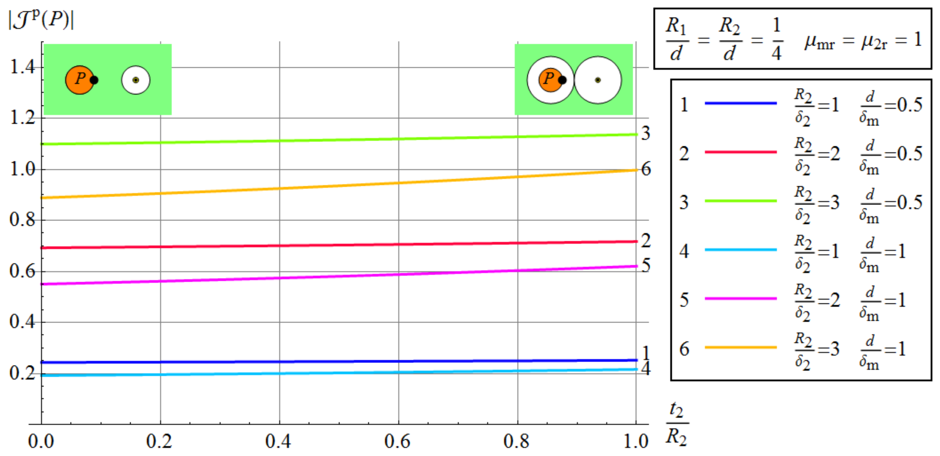 Energies 13 06087 g011