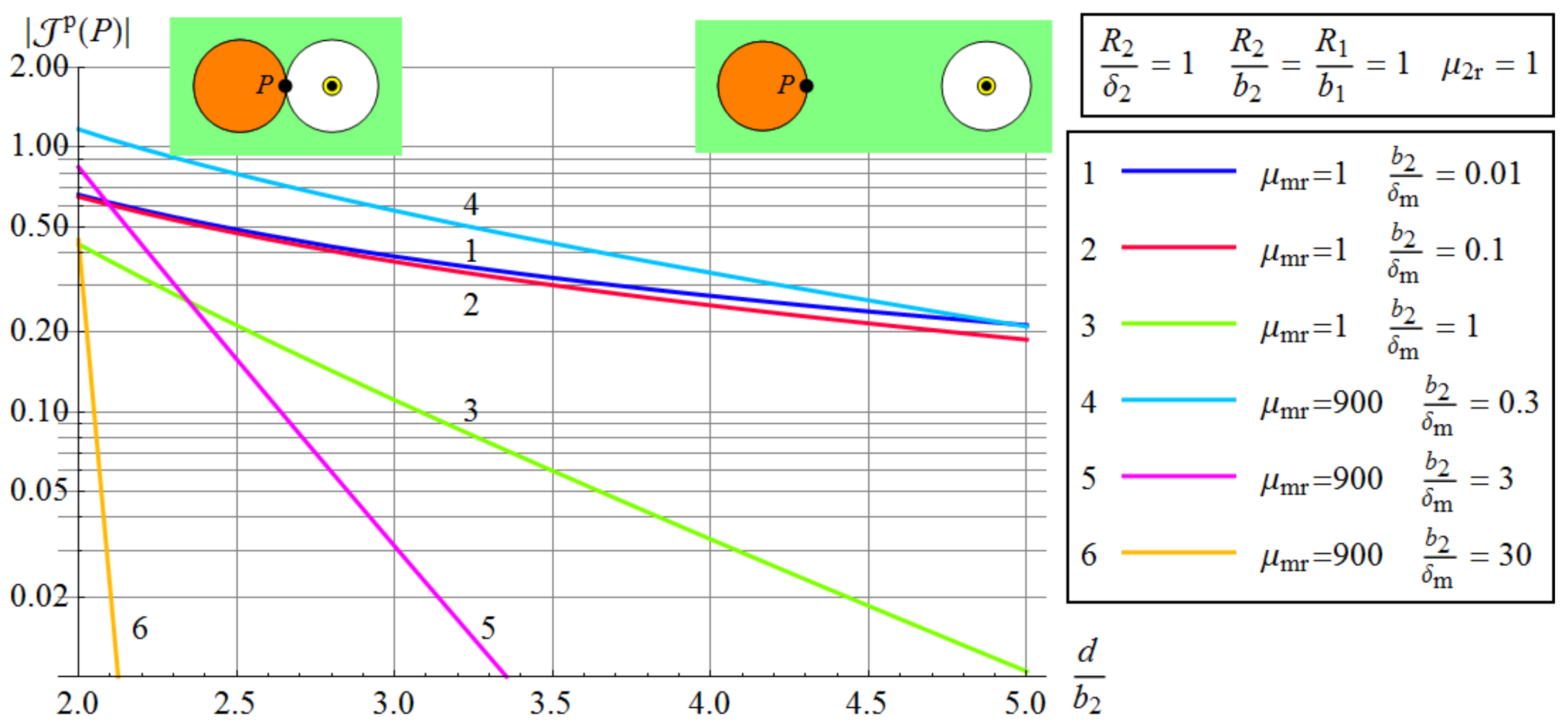 Energies 13 06087 g012