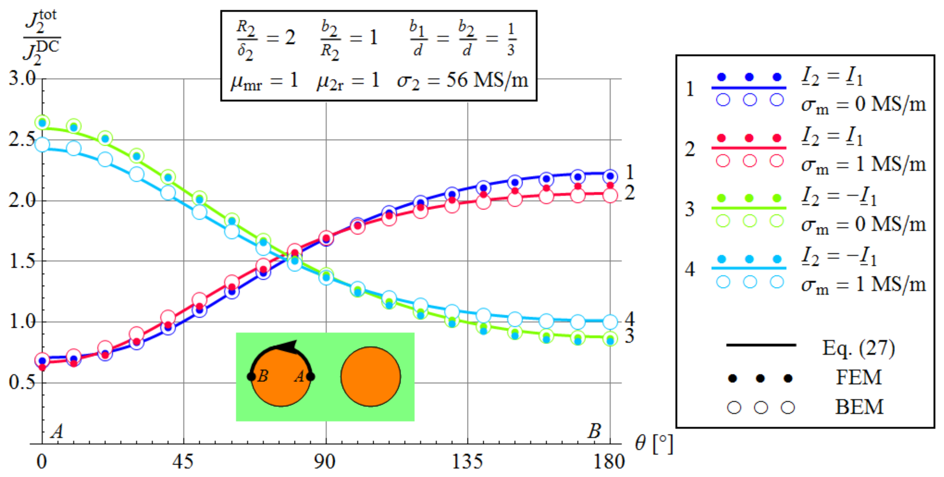 Energies 13 06087 g013