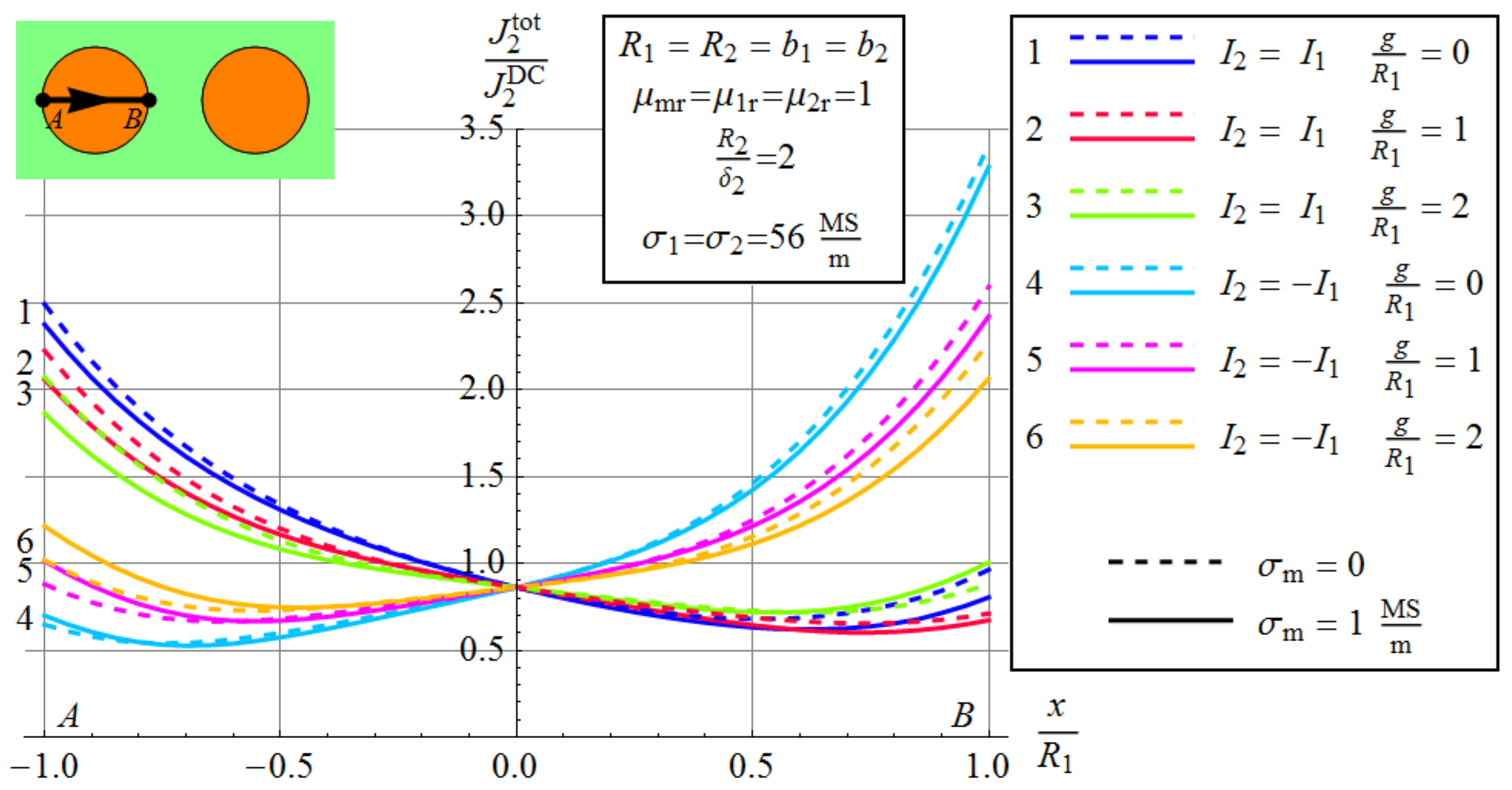 Energies 13 06087 g015