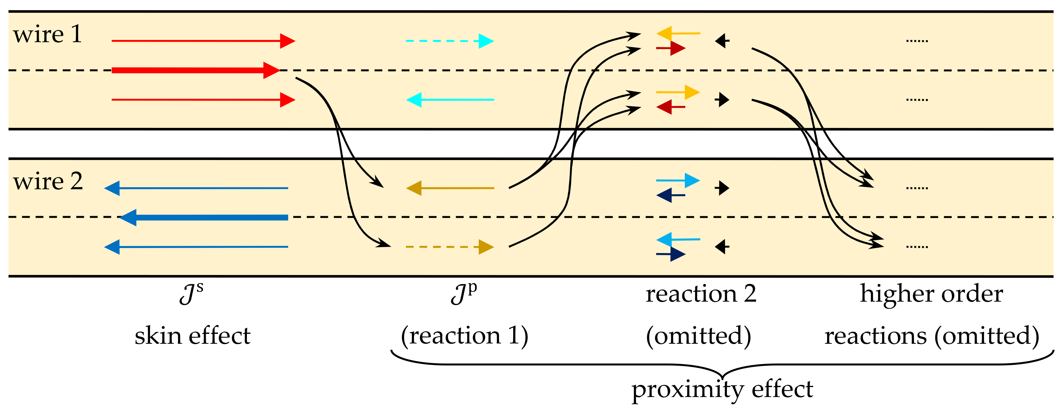 Energies 13 06087 g018