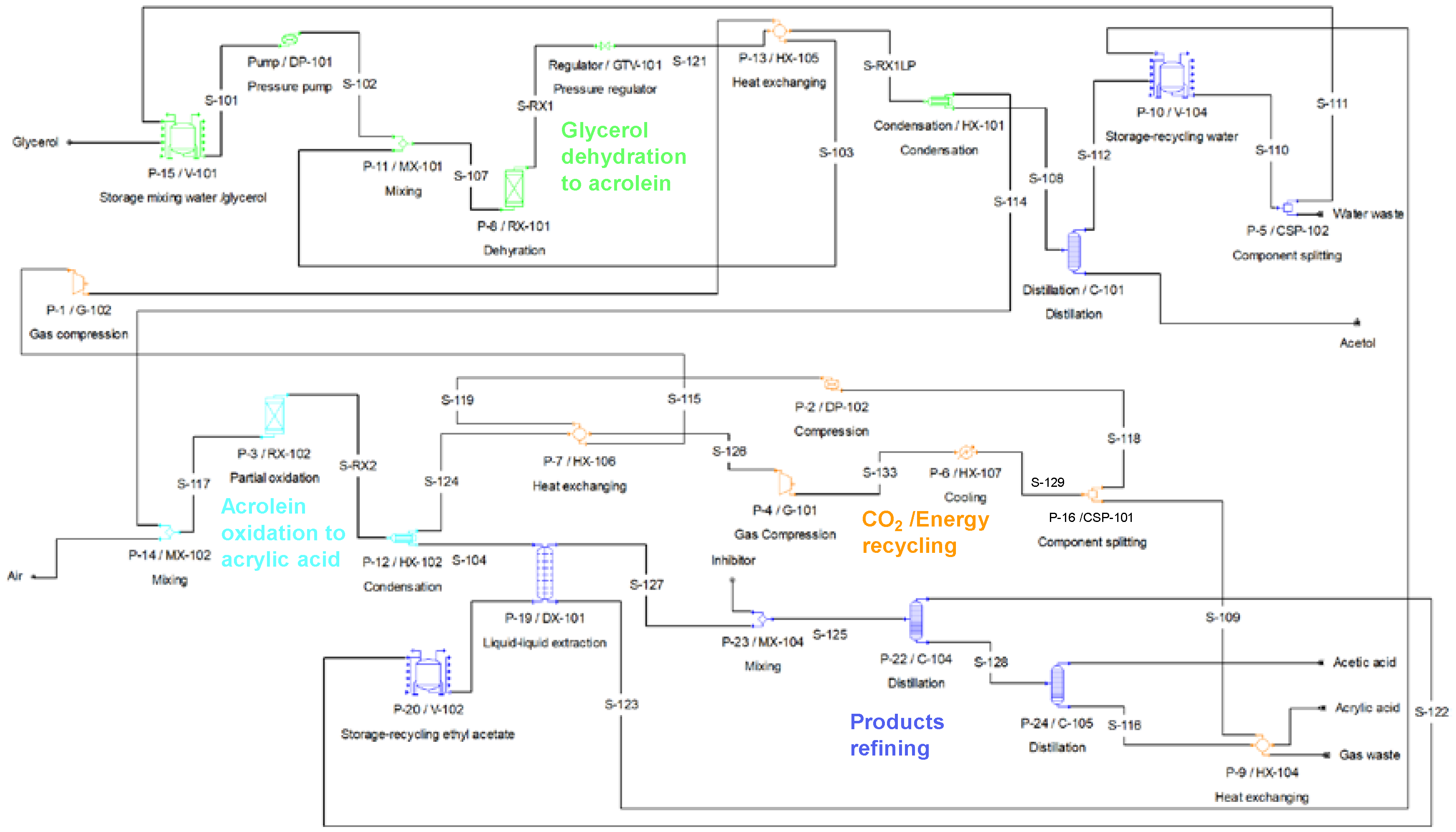 Energies 13 06089 g001