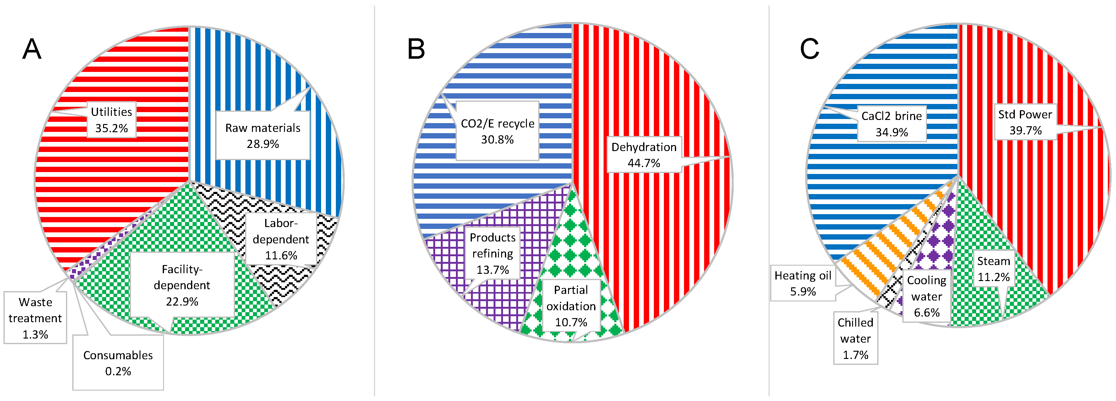 Energies 13 06089 g002