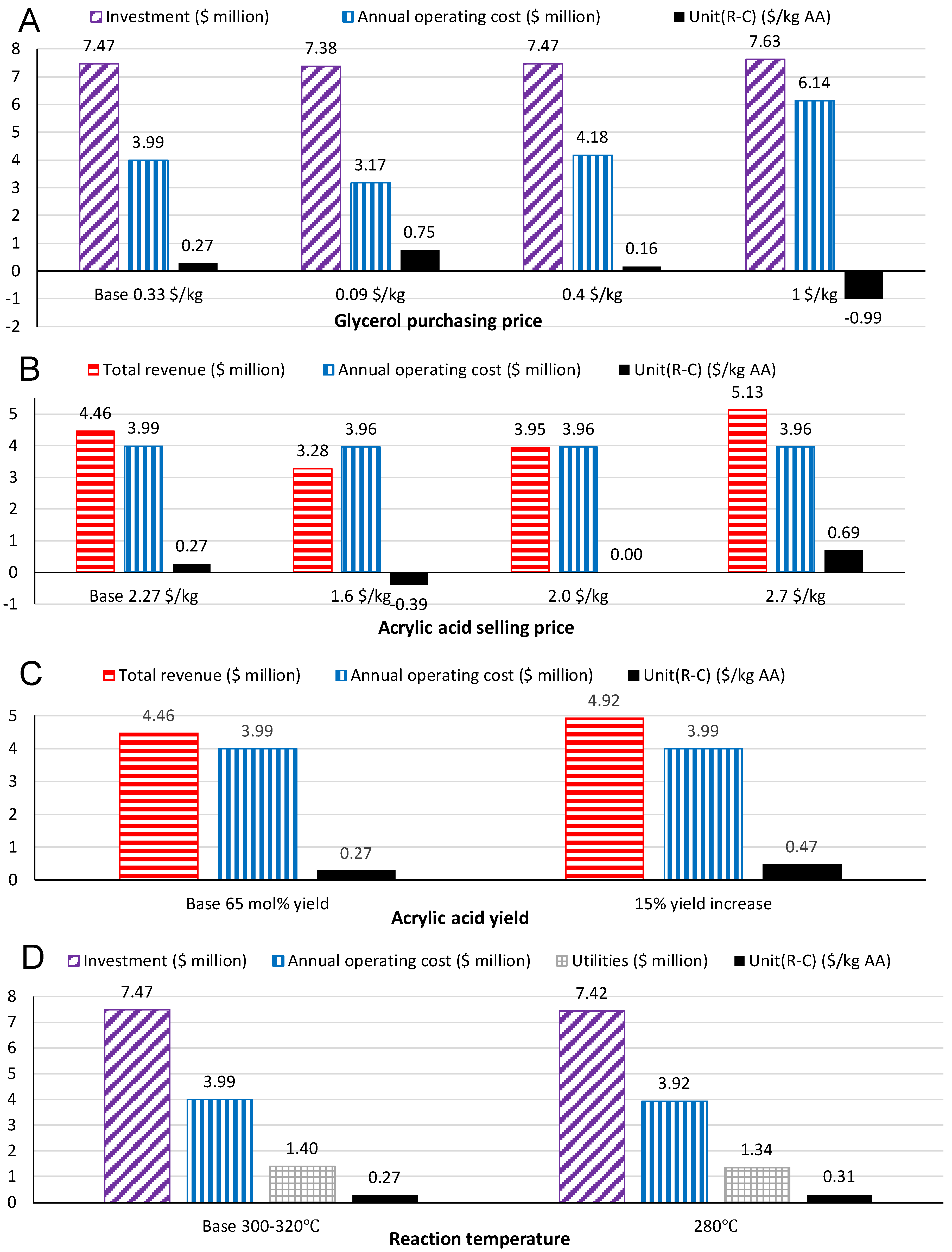 Energies 13 06089 g003