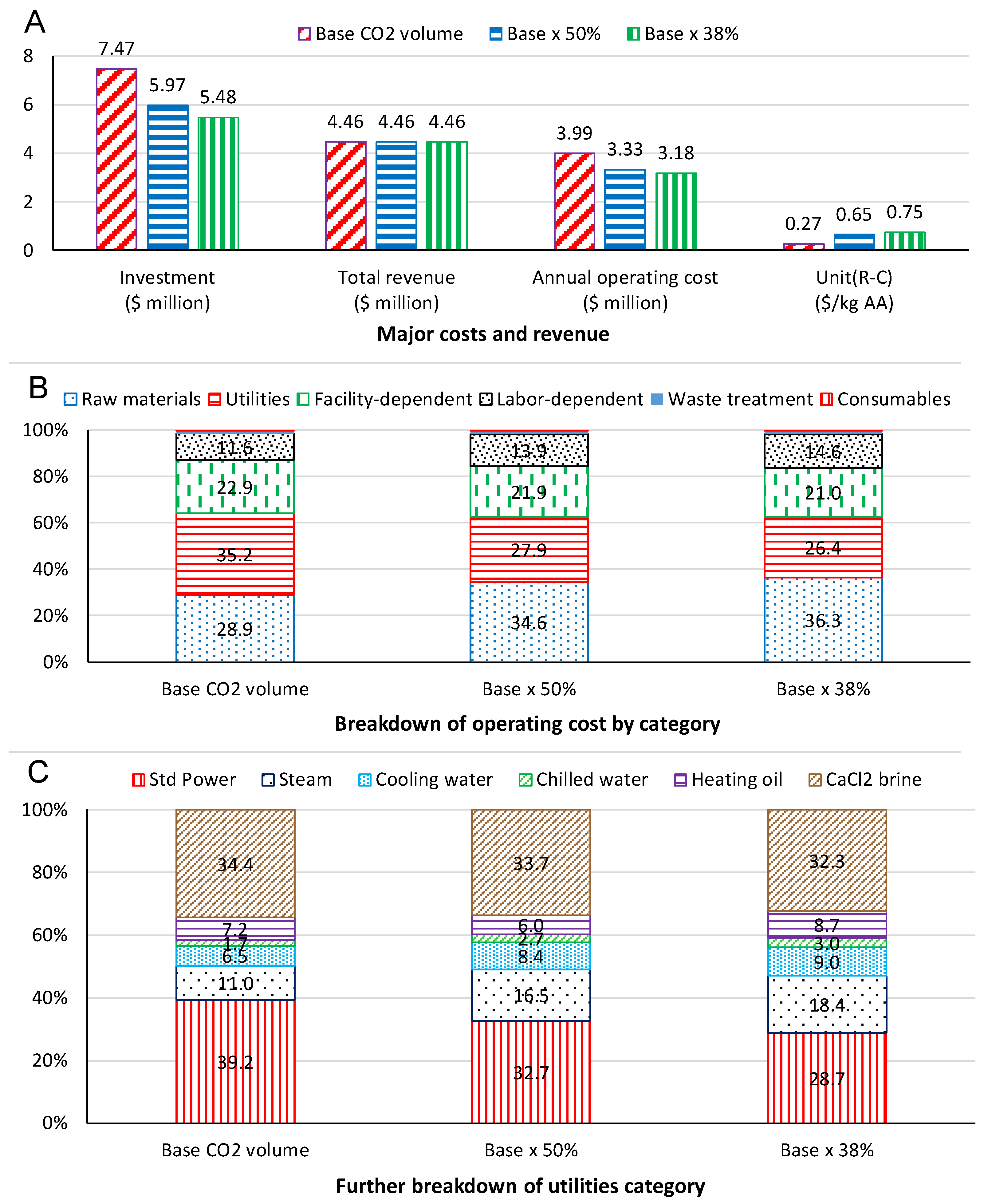 Energies 13 06089 g004