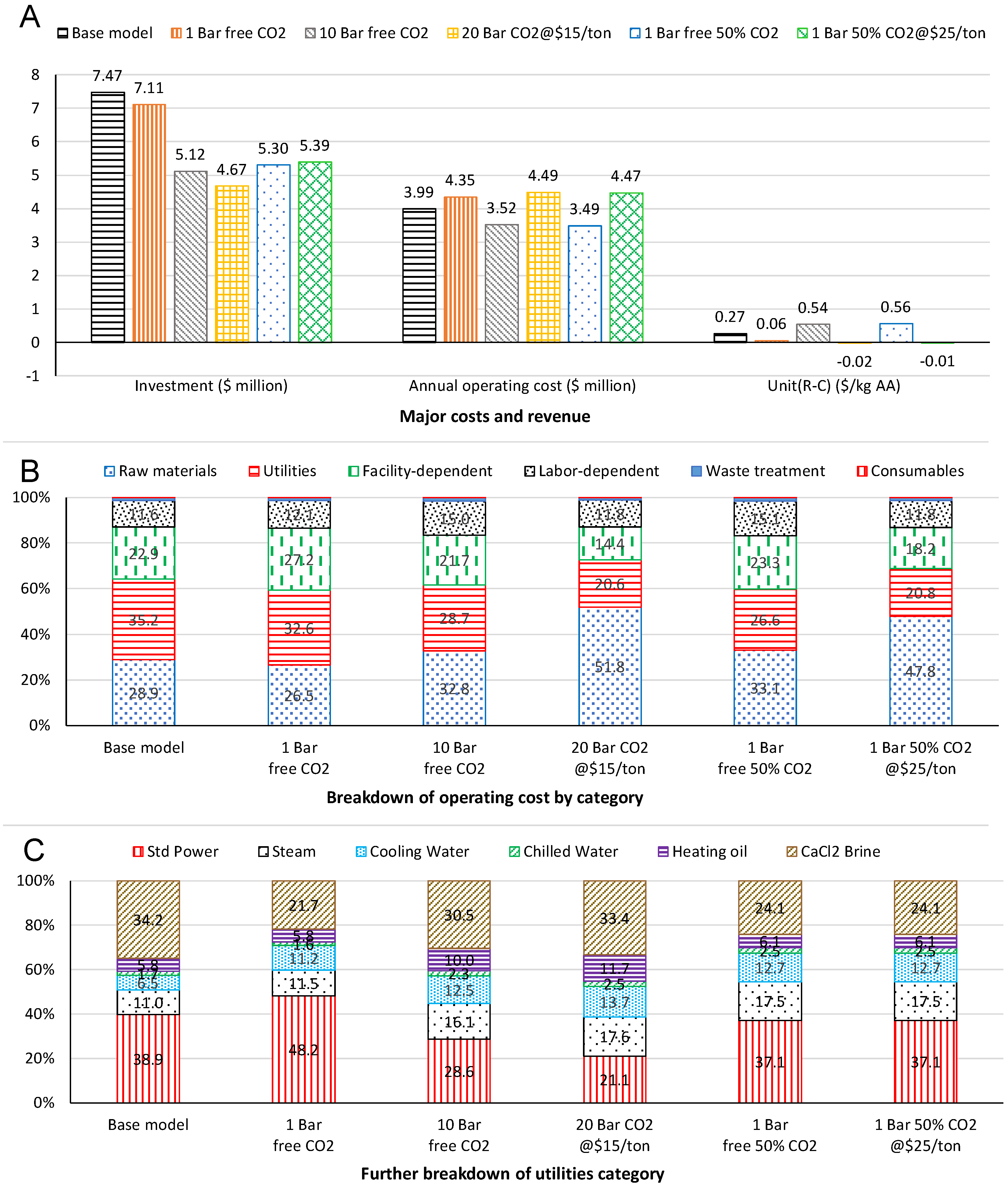 Energies 13 06089 g005