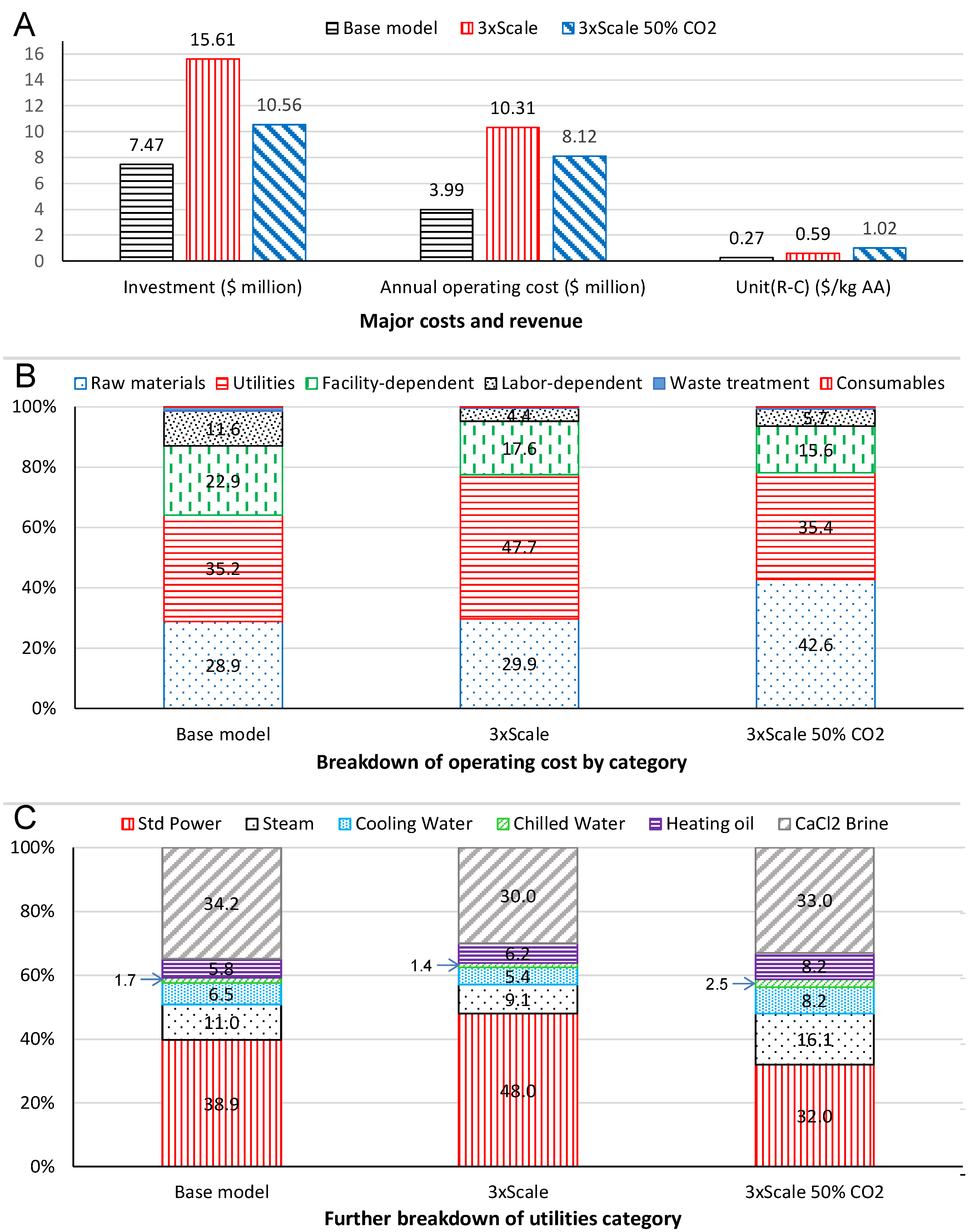Energies 13 06089 g006