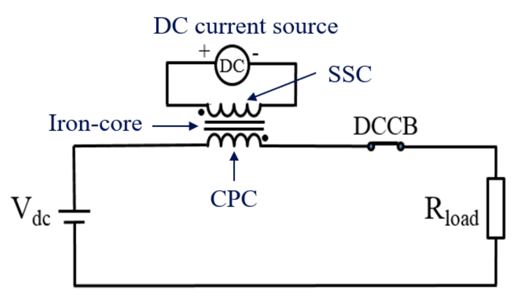 Energies 13 06090 g002