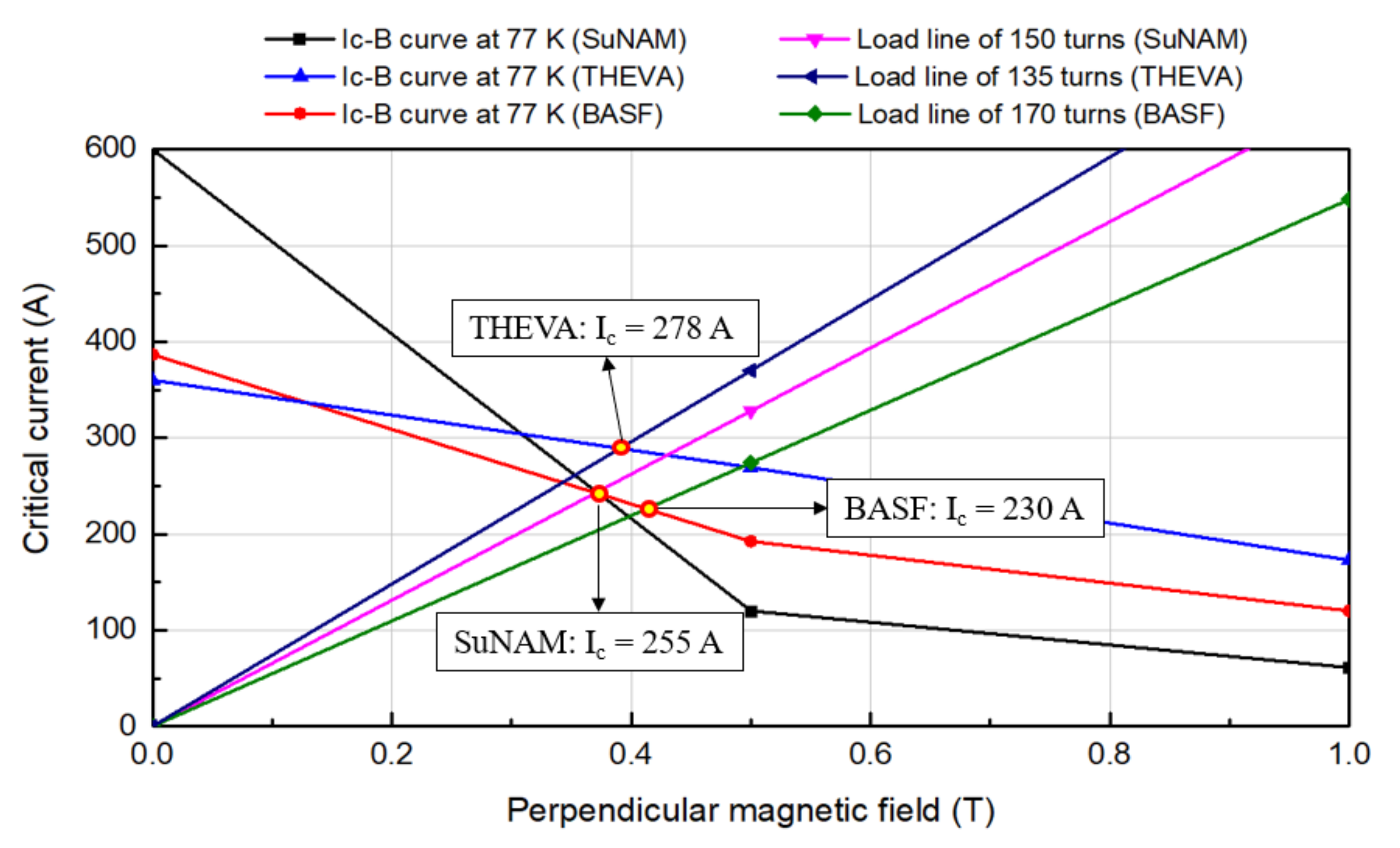 Energies 13 06090 g005