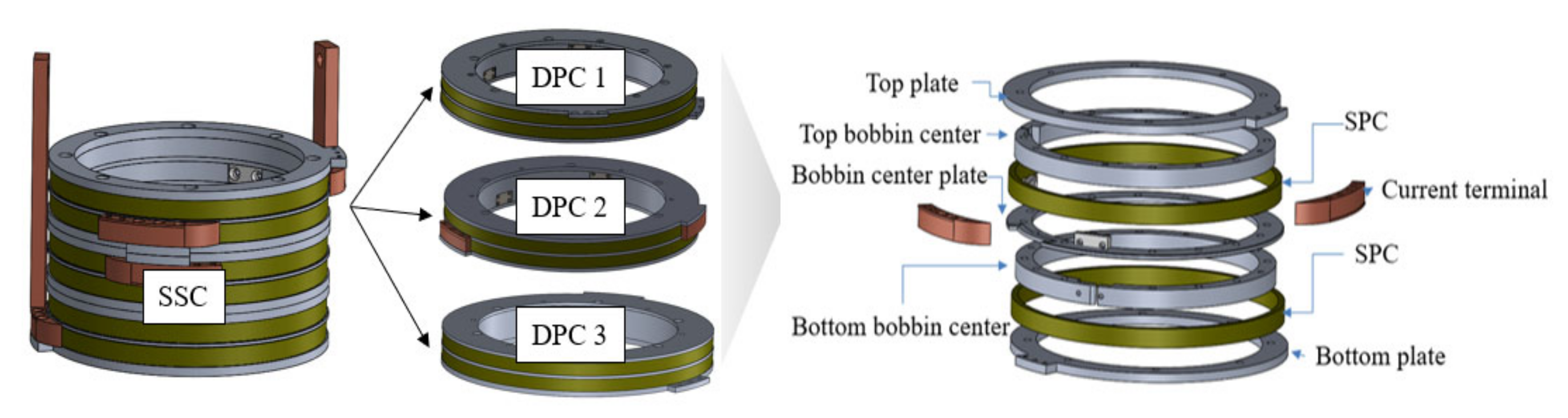 Energies 13 06090 g006