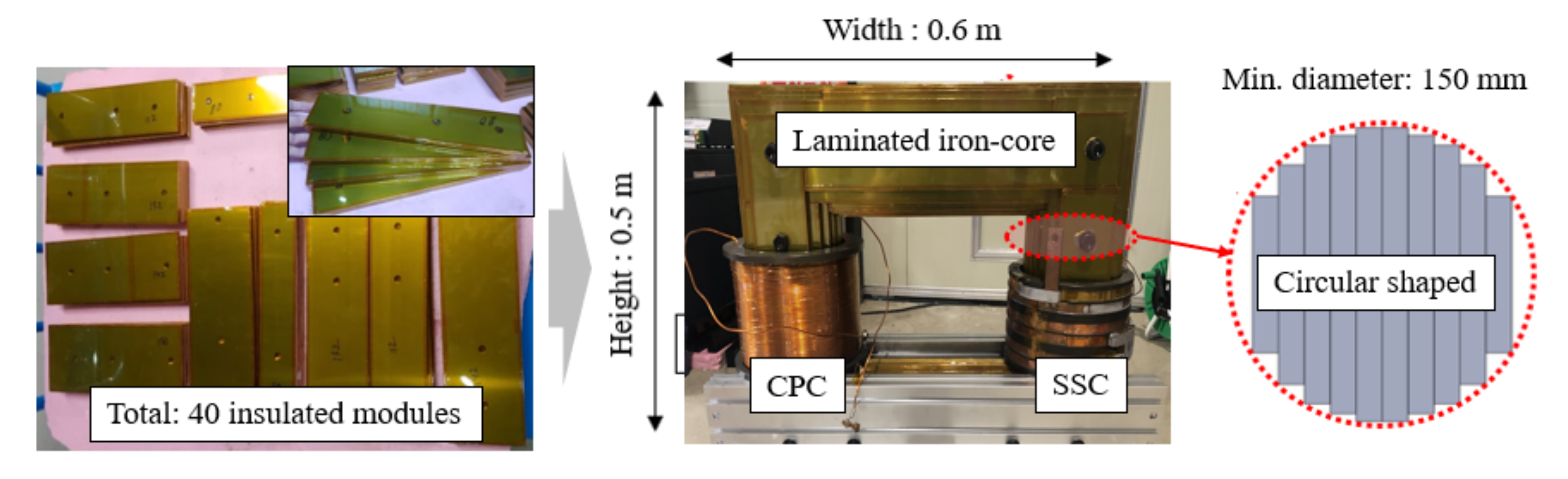 Energies 13 06090 g010