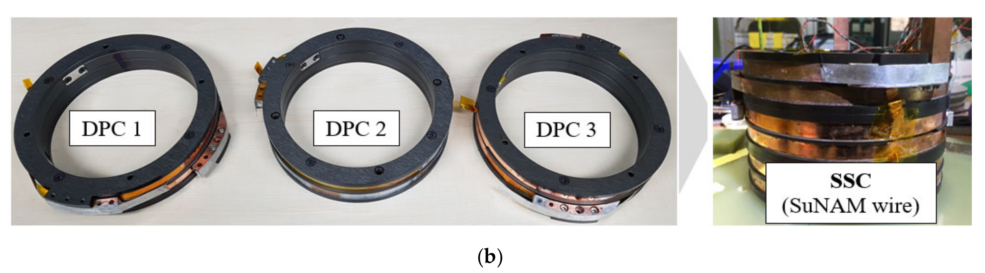 Energies 13 06090 g011b