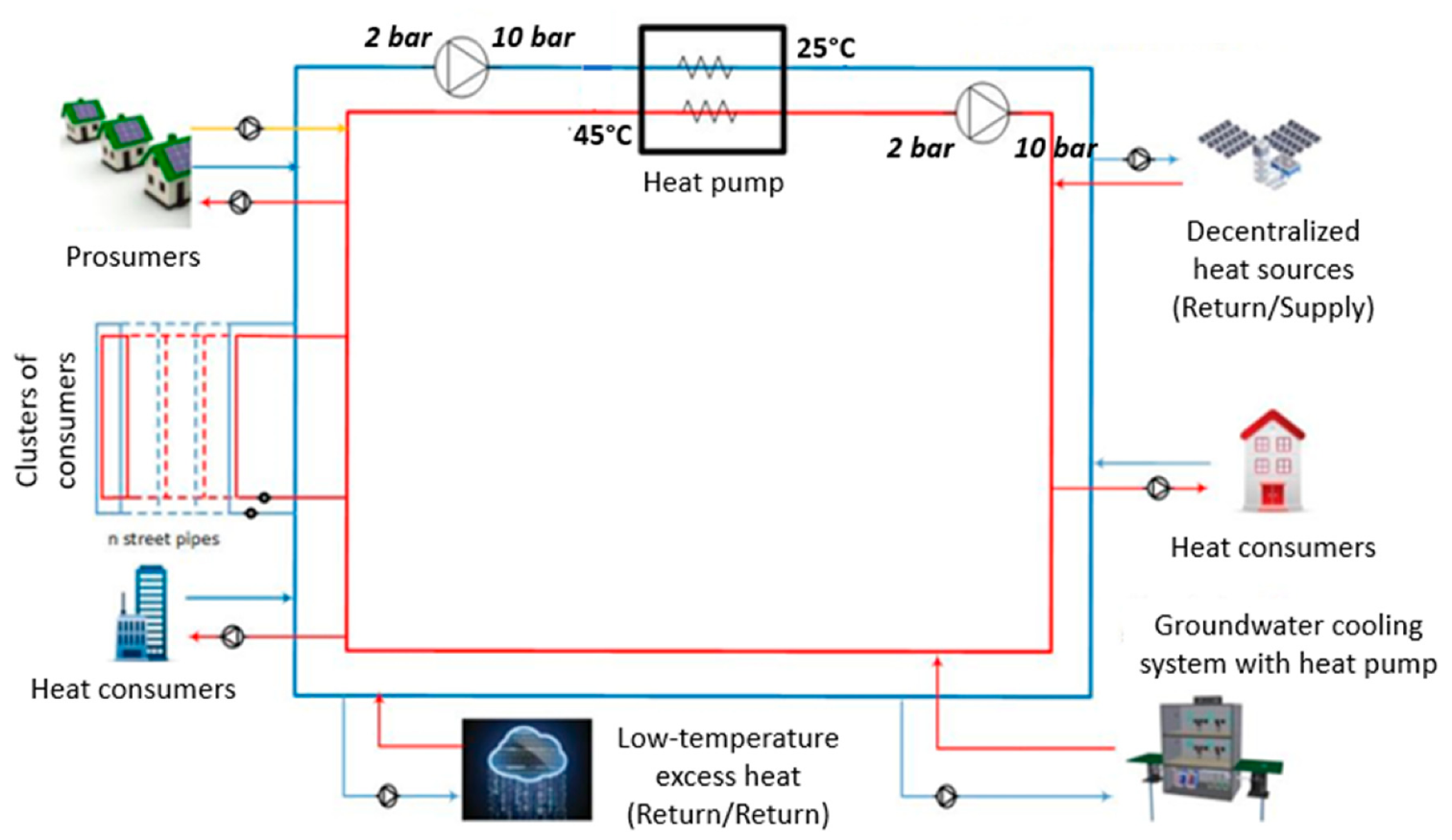 Energies 13 06091 g001
