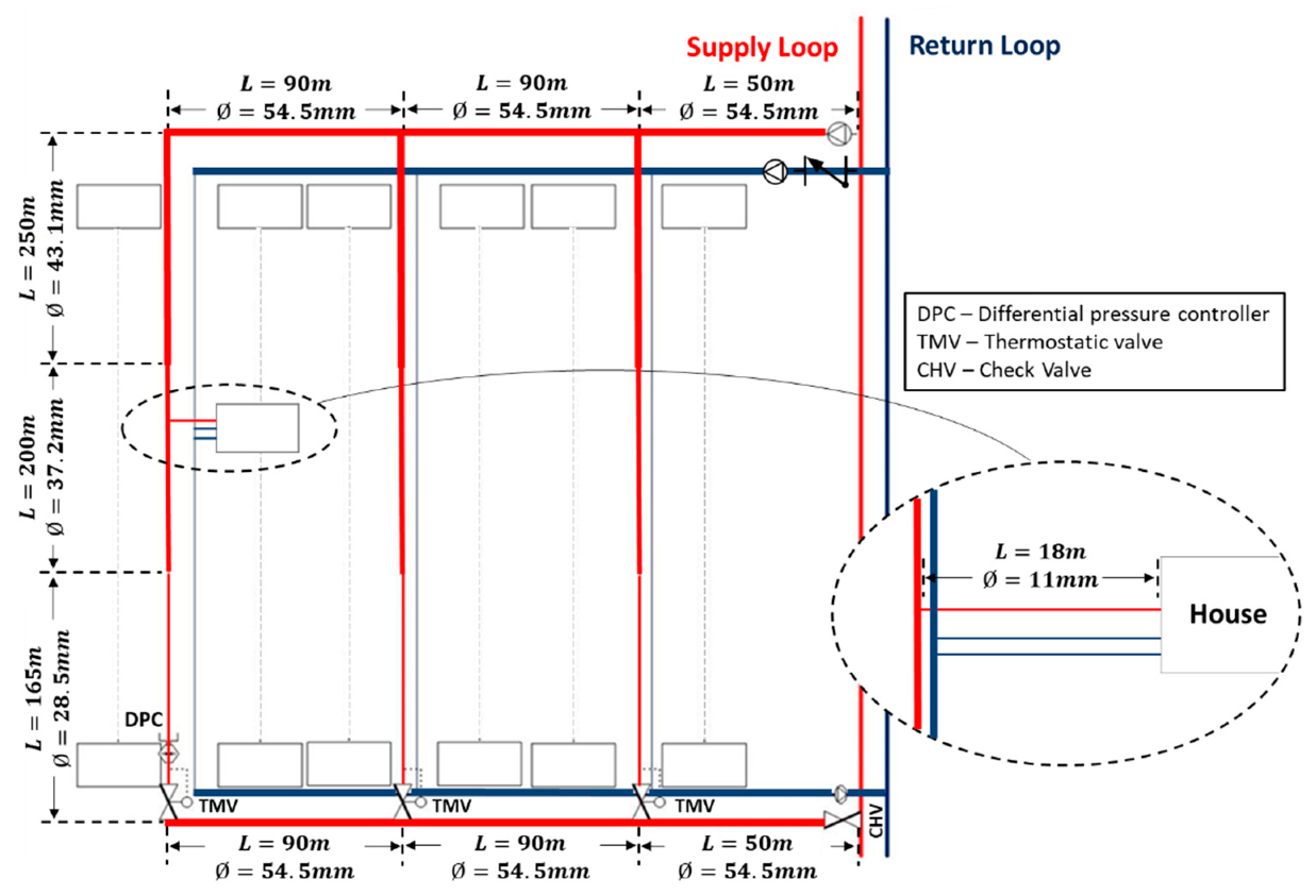 Energies 13 06091 g002