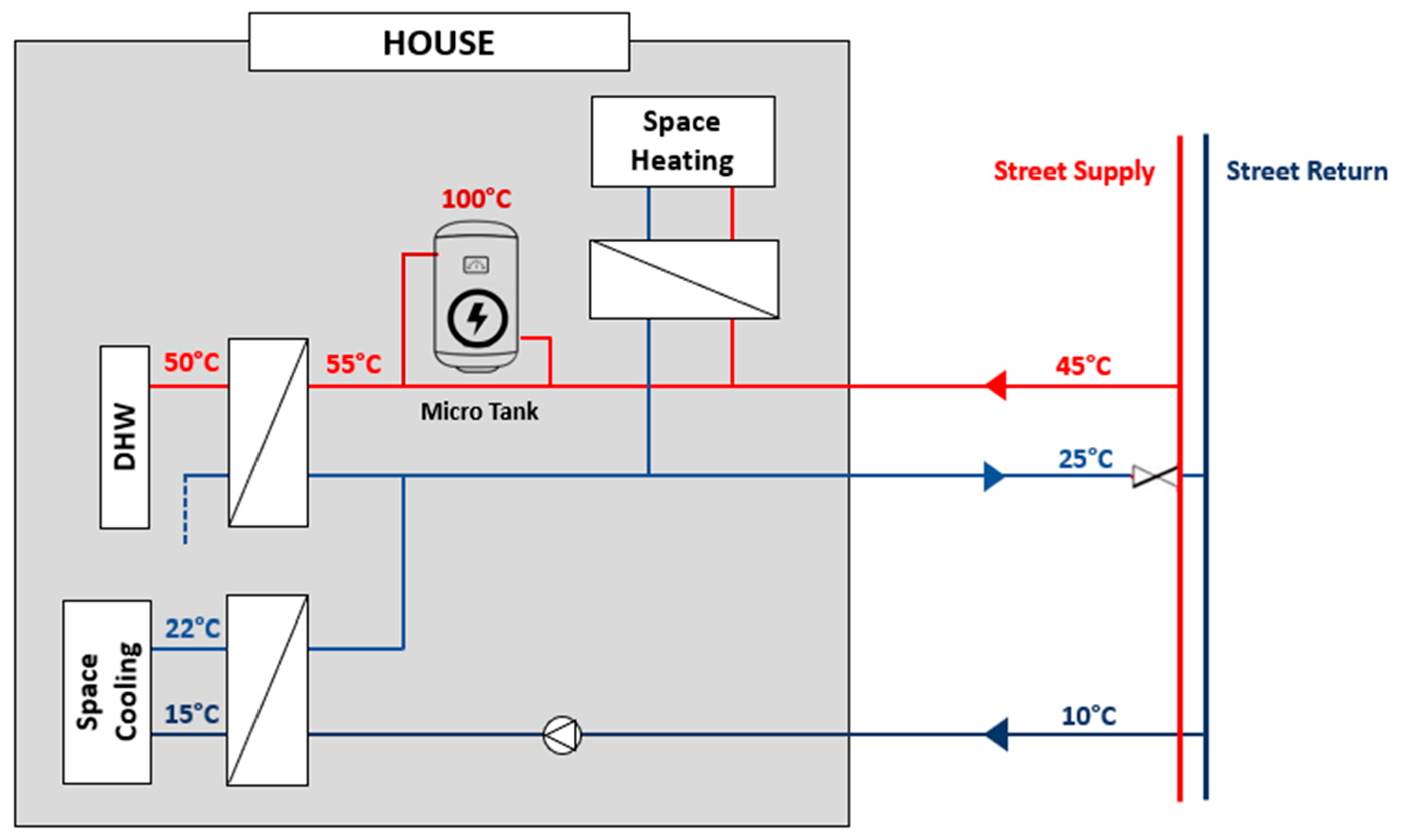 Energies 13 06091 g003