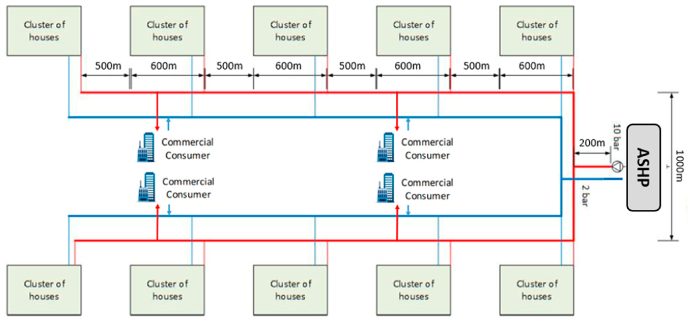 Energies 13 06091 g006
