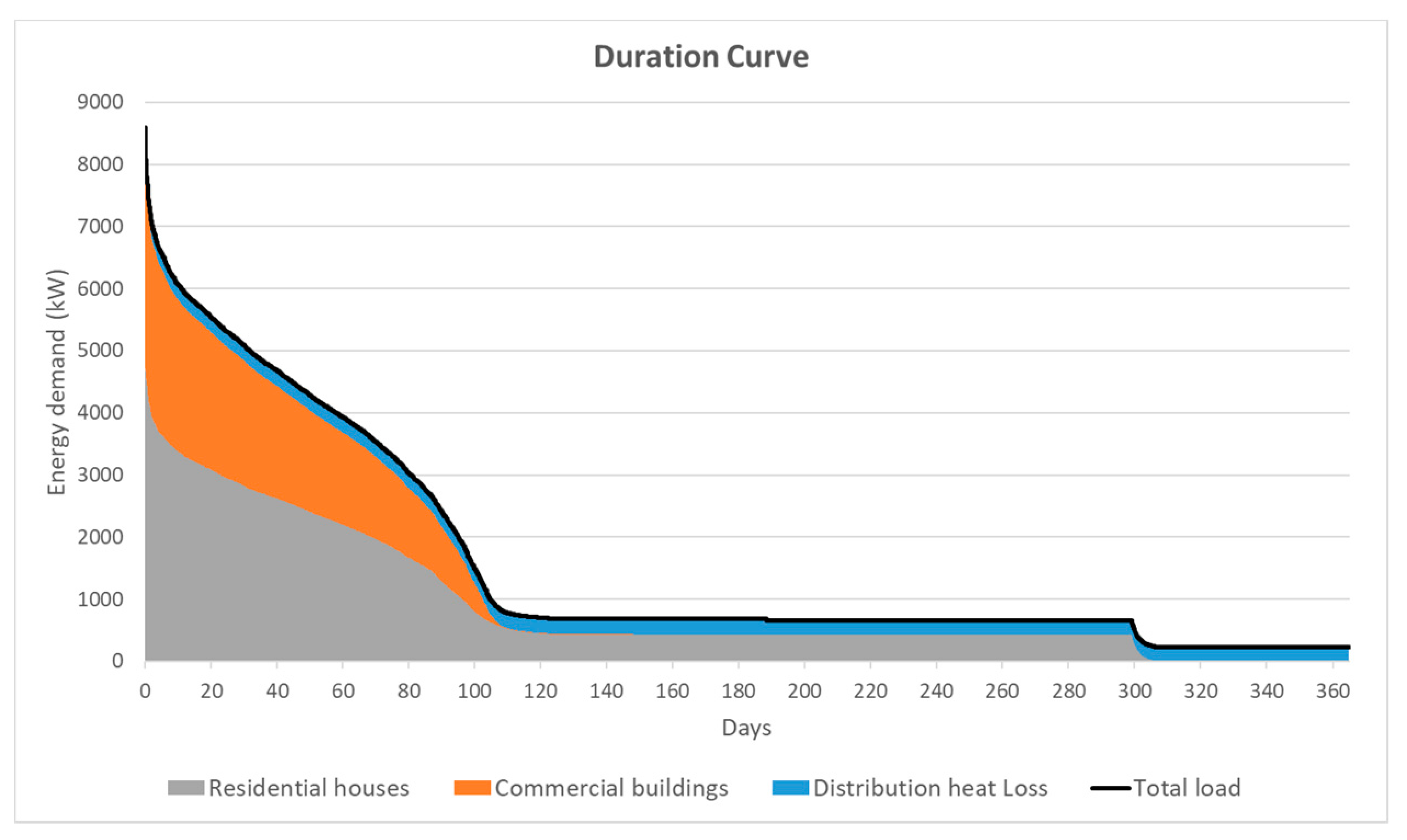 Energies 13 06091 g008
