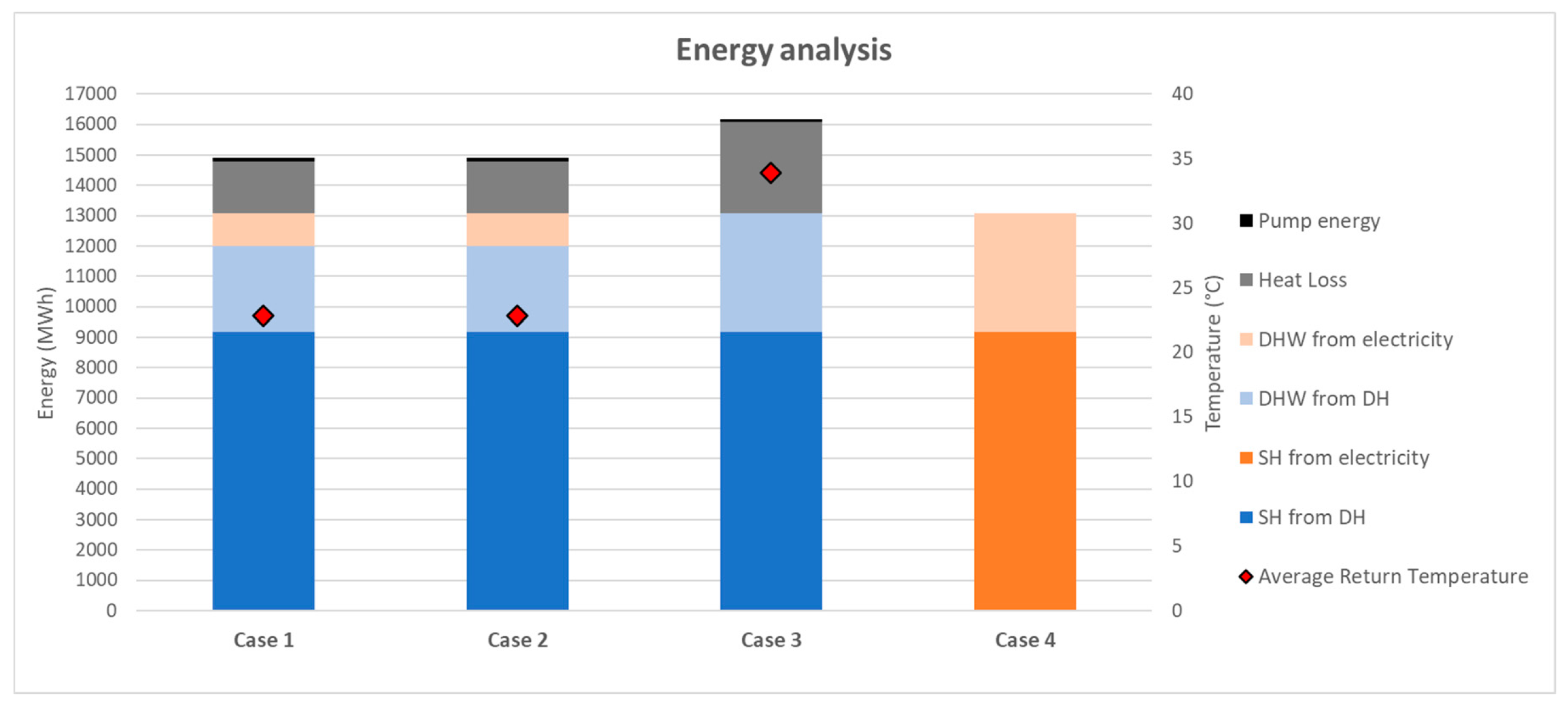 Energies 13 06091 g009