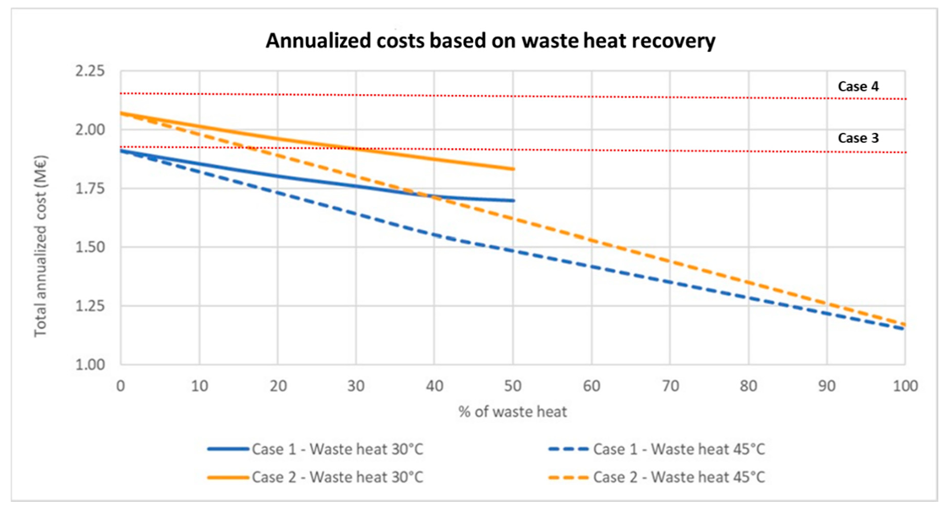 Energies 13 06091 g013