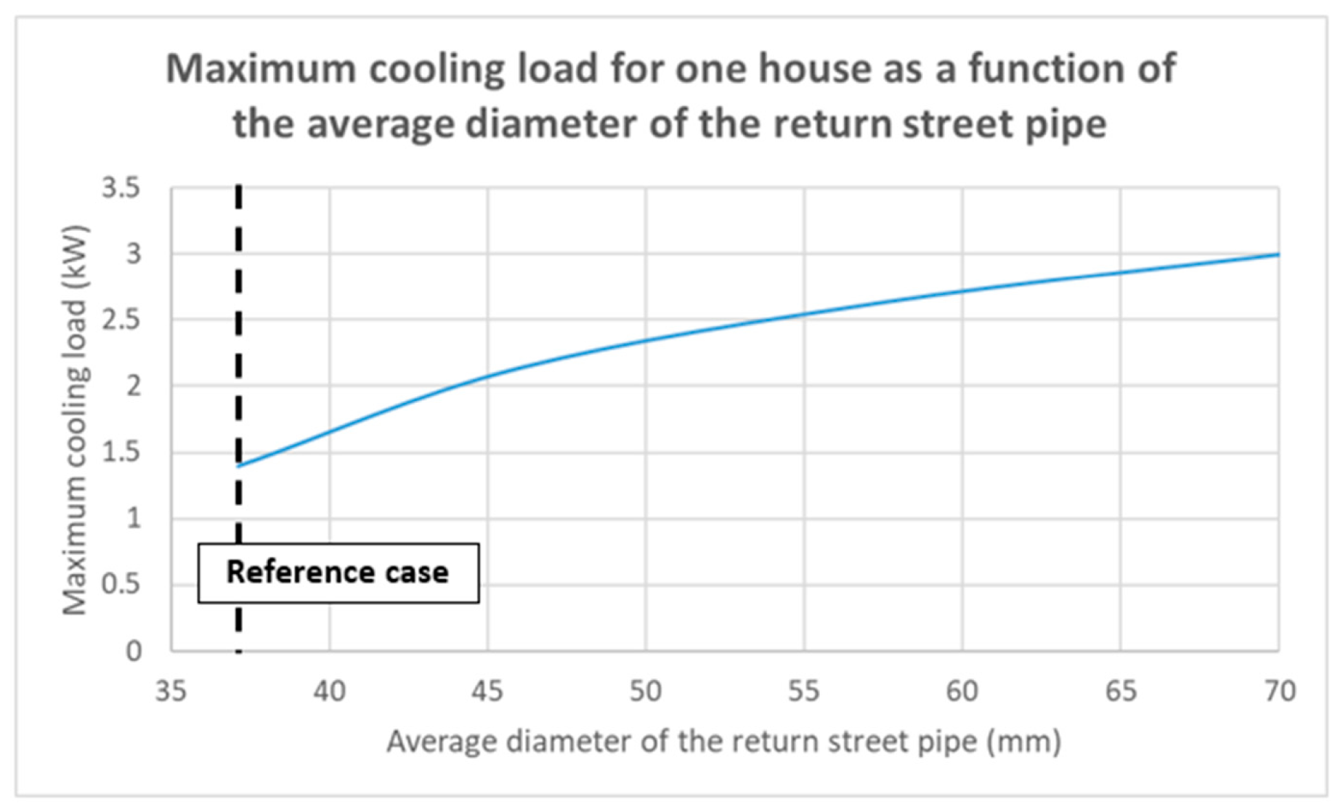 Energies 13 06091 g016