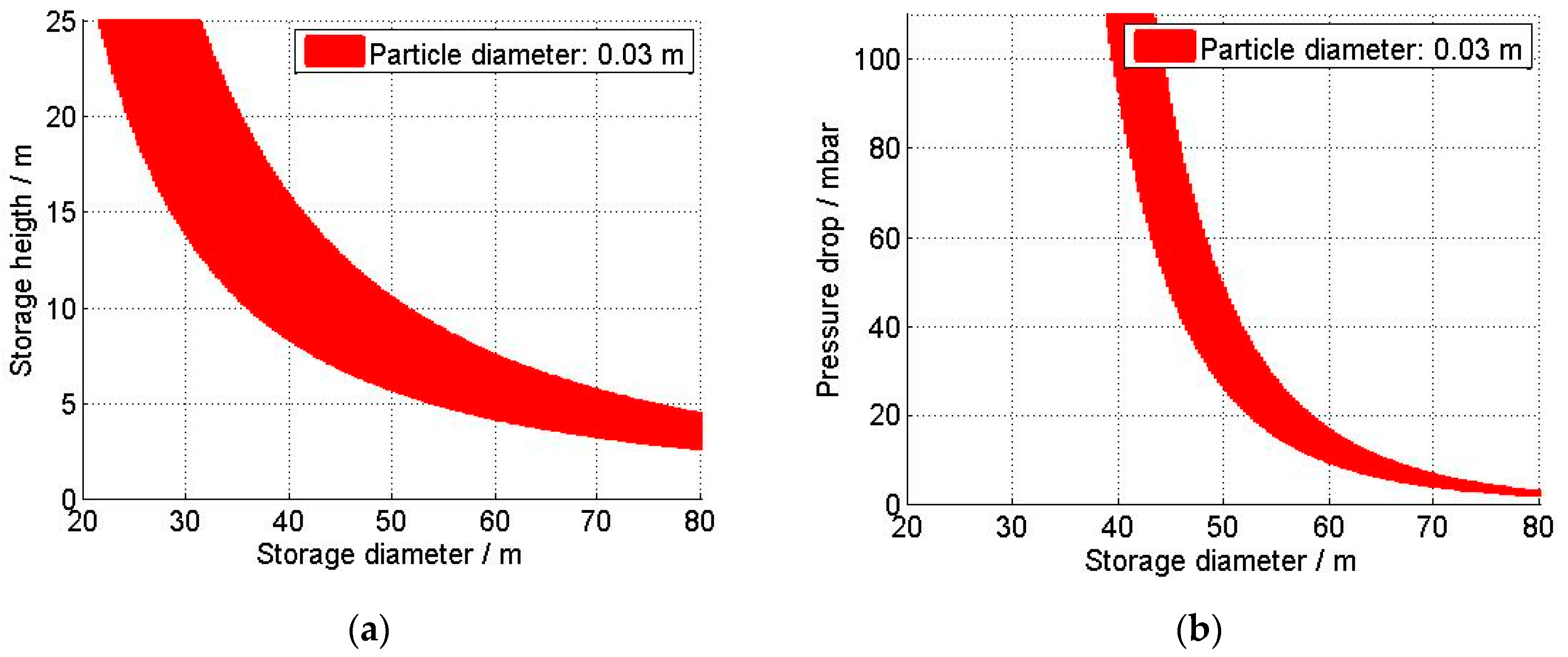 Energies 13 06092 g003