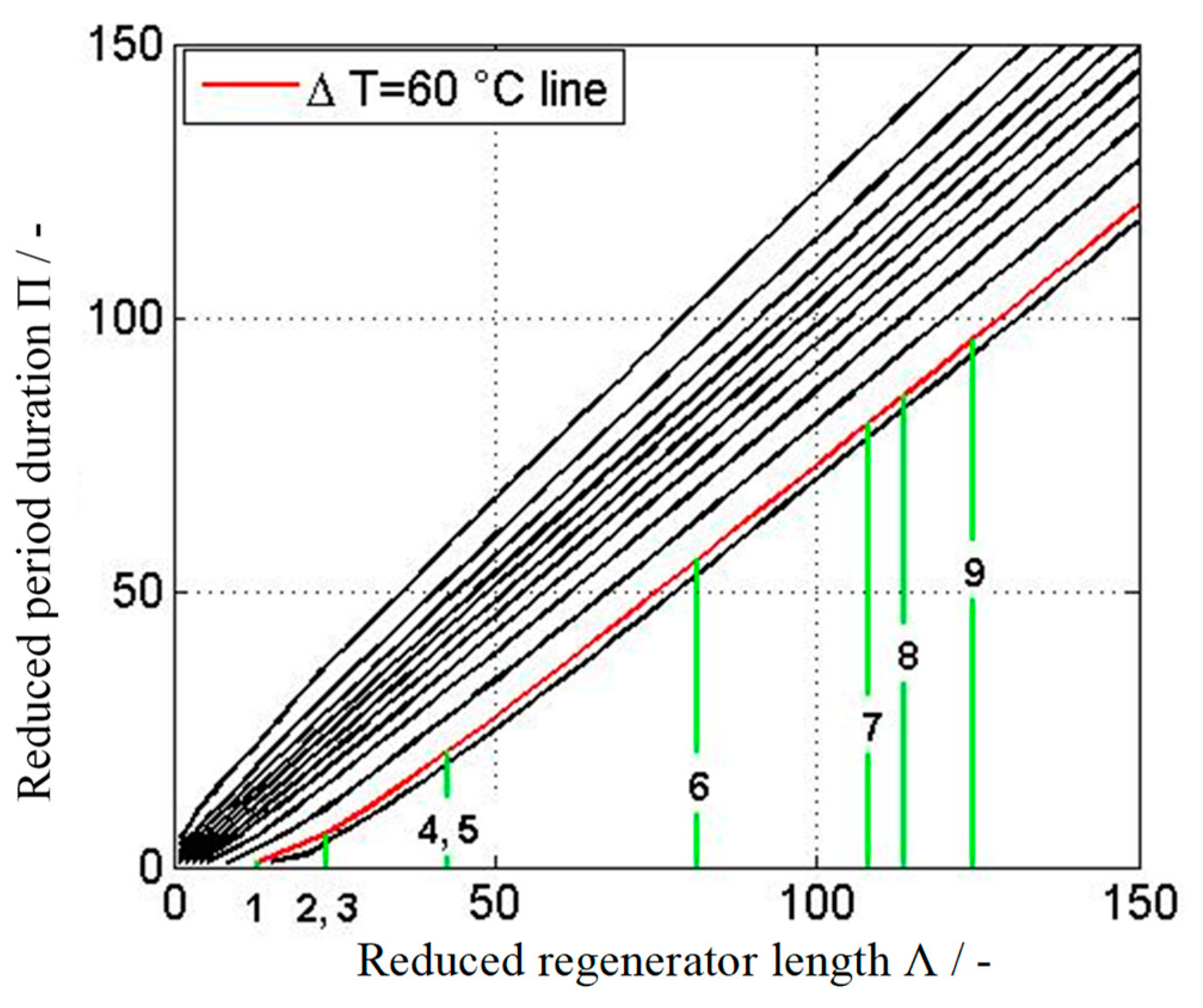 Energies 13 06092 g004
