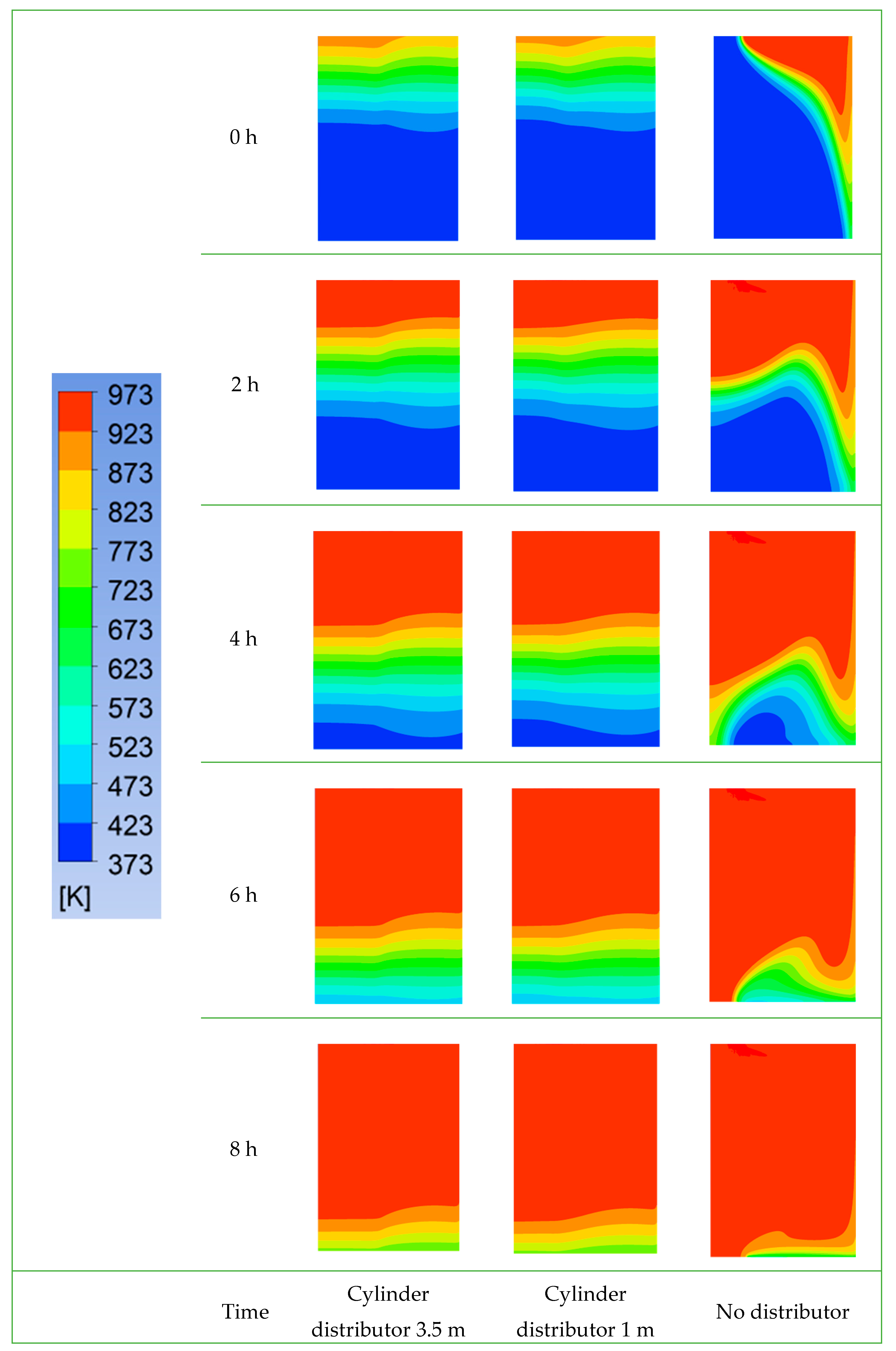 Energies 13 06092 g013
