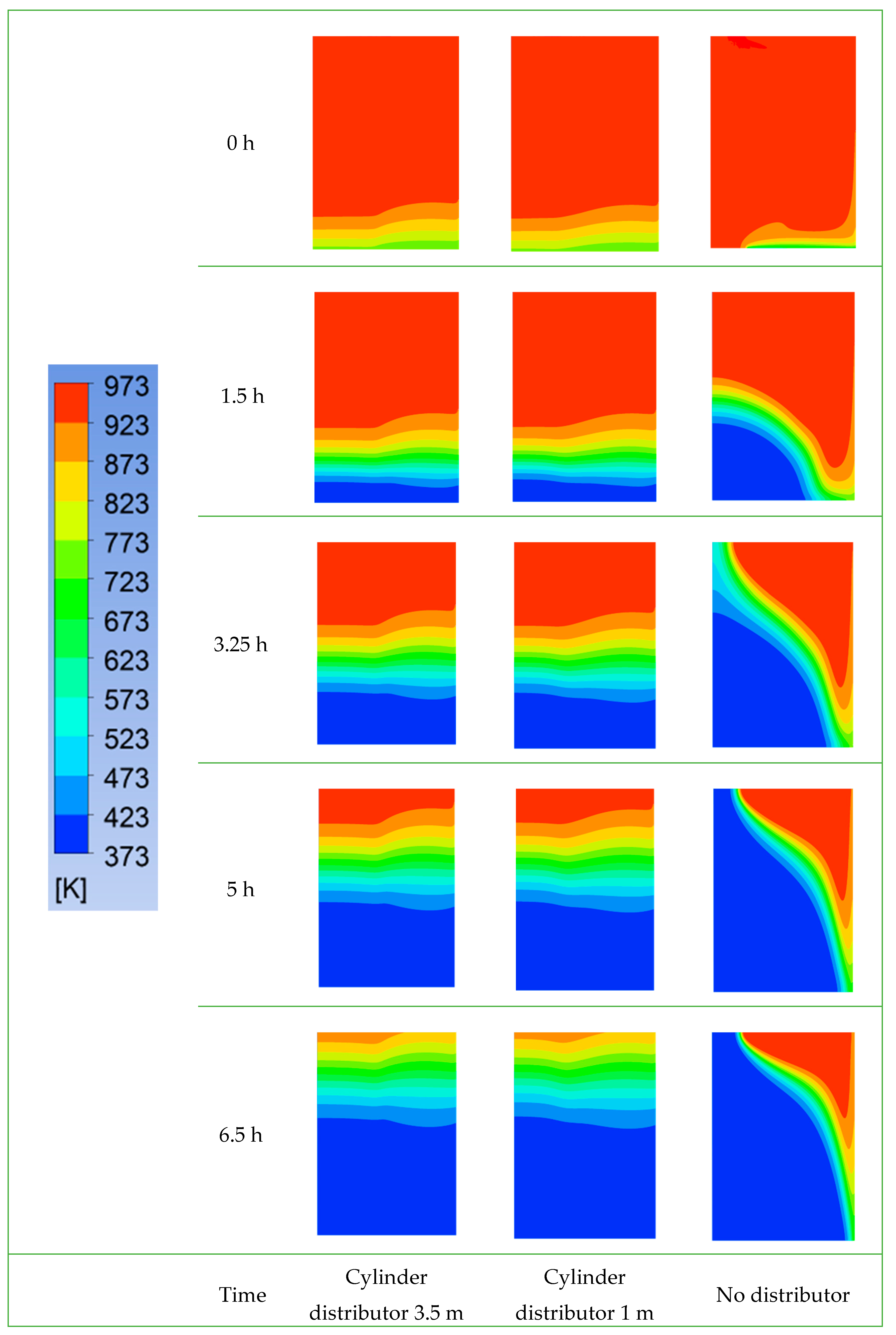 Energies 13 06092 g014