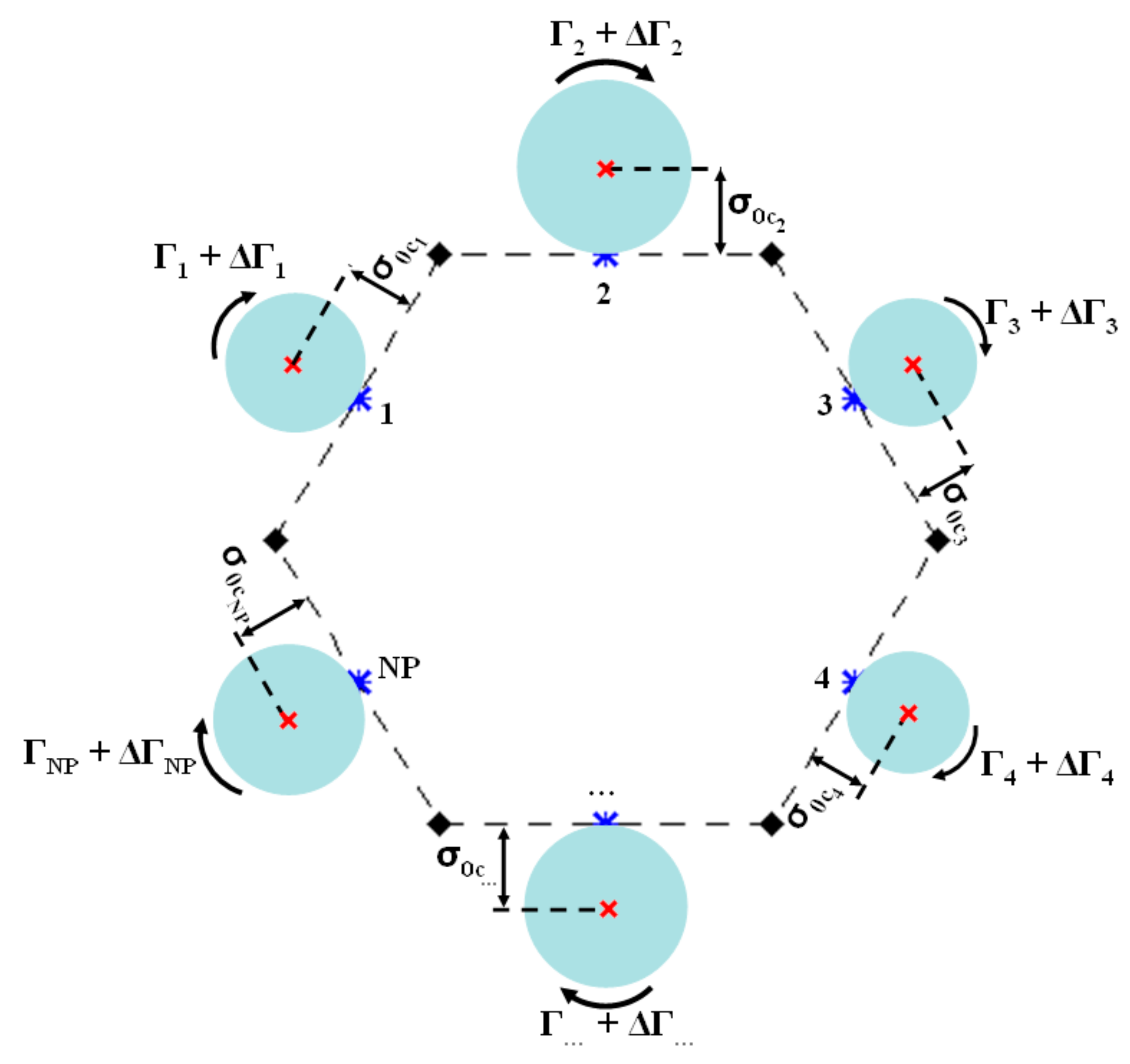 Energies 13 06094 g005