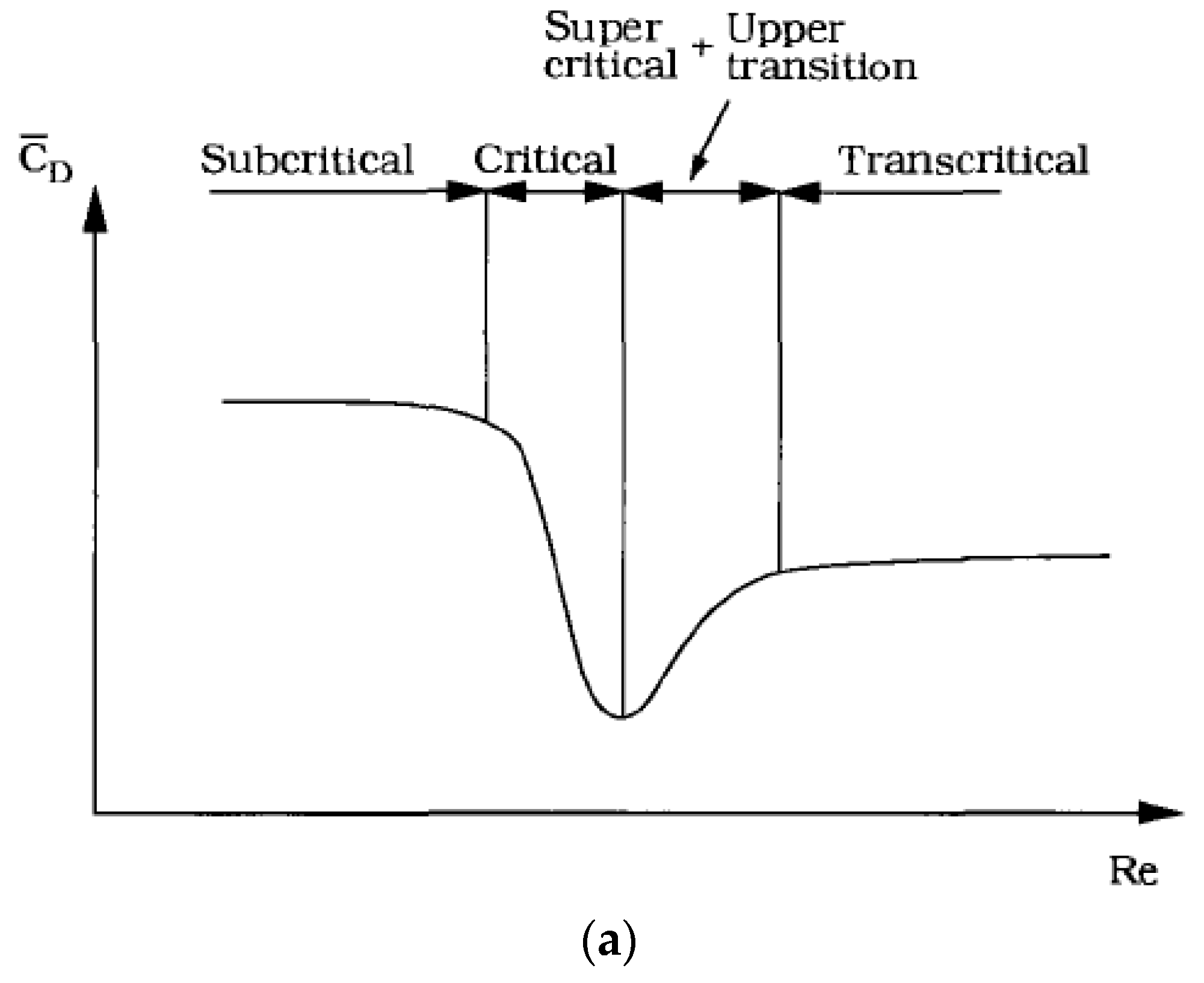 Energies 13 06094 g006a
