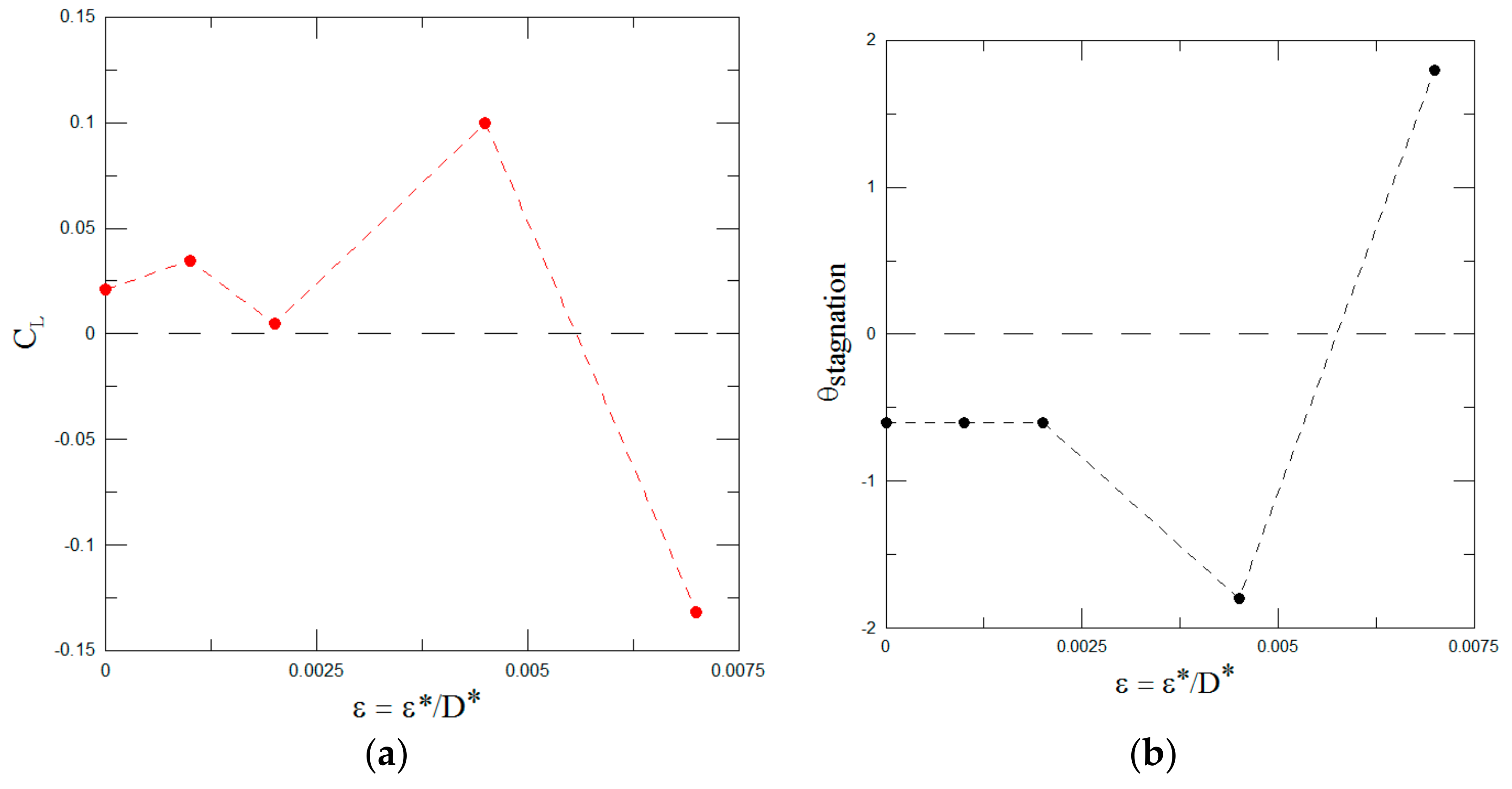 Energies 13 06094 g009